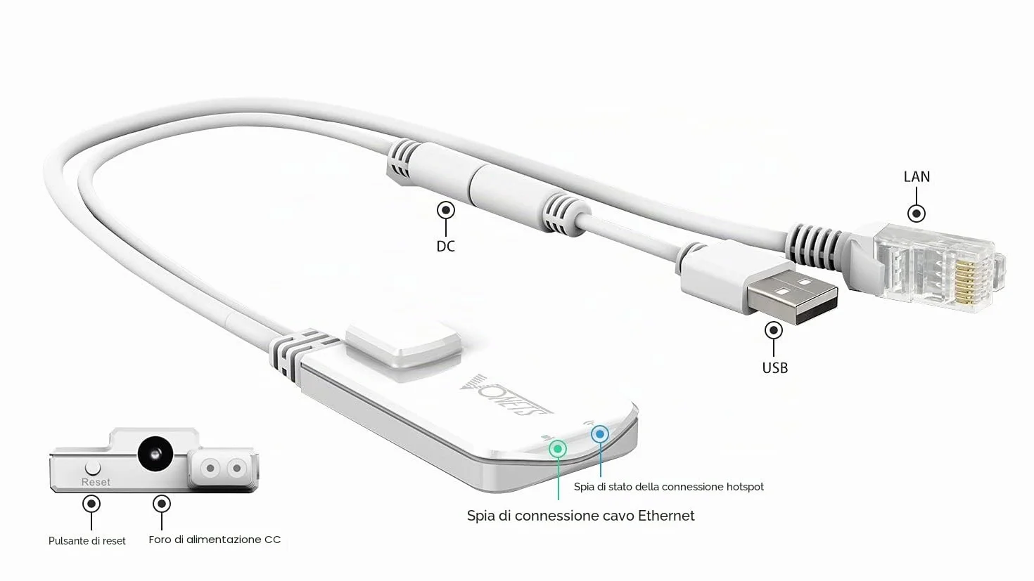 VONETS VAP11N-300 Mini 2.4GHz WiFi Ripetitore Wlan Bridge Ethernet Adattatore Wireless Hotspot Extender Signal Booster Porta RJ45 Alimentazione DC/USB per dispositivo di rete DVR Xbox PS3