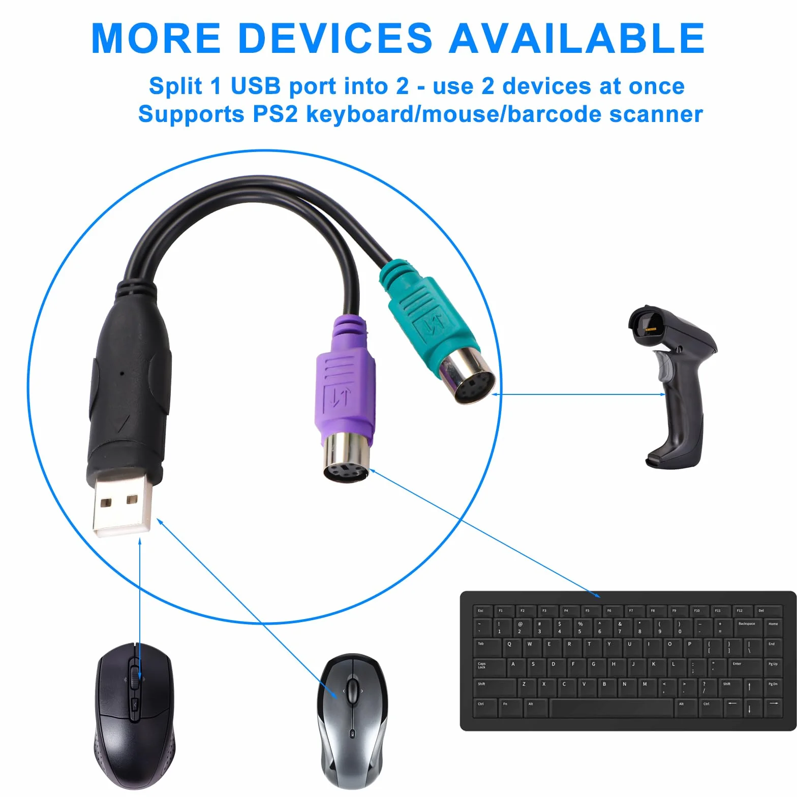 2pz Adattatore da PS2 a USB, Lunghezza 18,9cm Adattatore Convertitore da Tastiera e Mouse PS/2 a USB (Porte Viola e Verde)