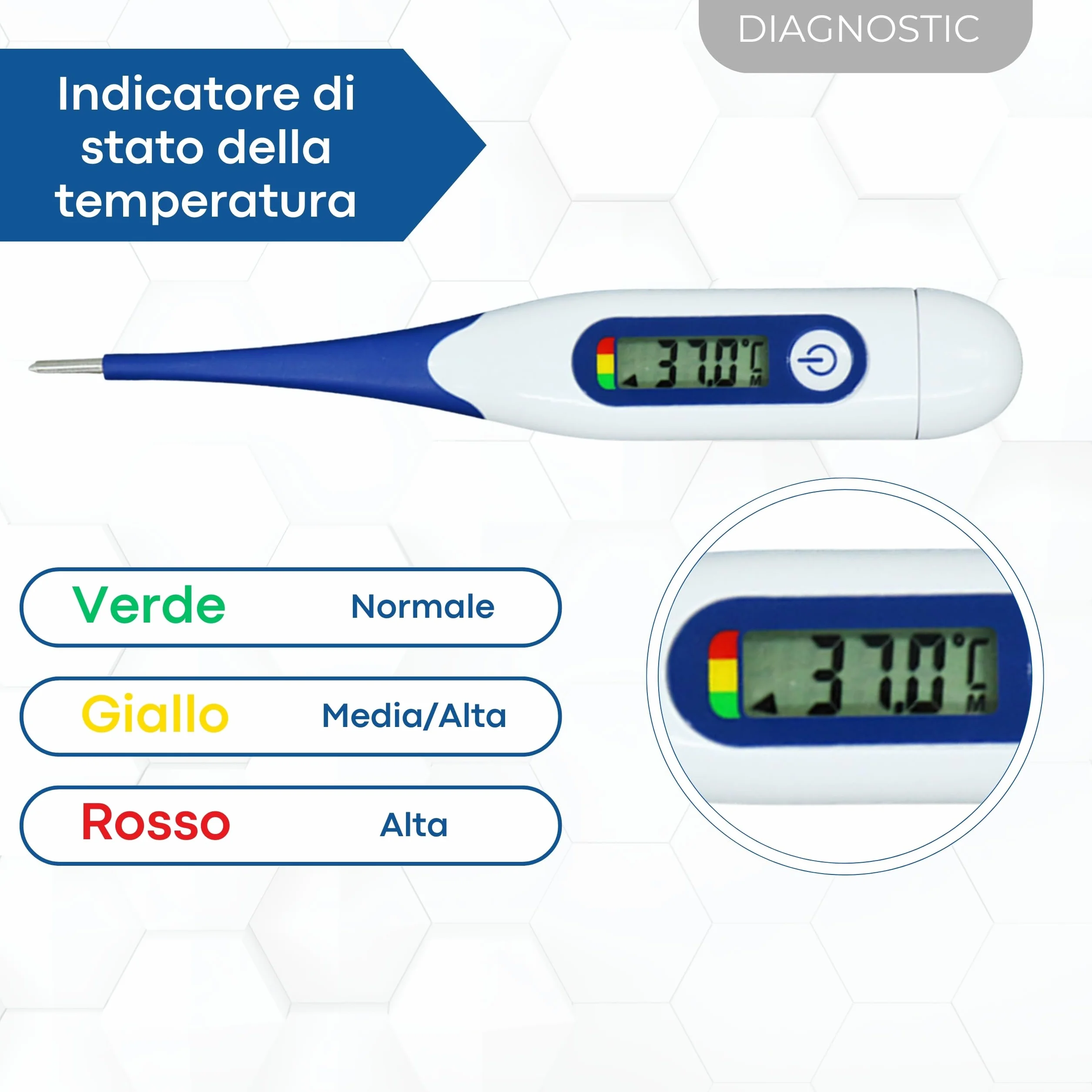 Termometro Digitale con Maxi Schermo Rapida Misurazione Punta Flessibile Segnale Acustico Indicatore Febbre Impermeabile Batterie Incluse