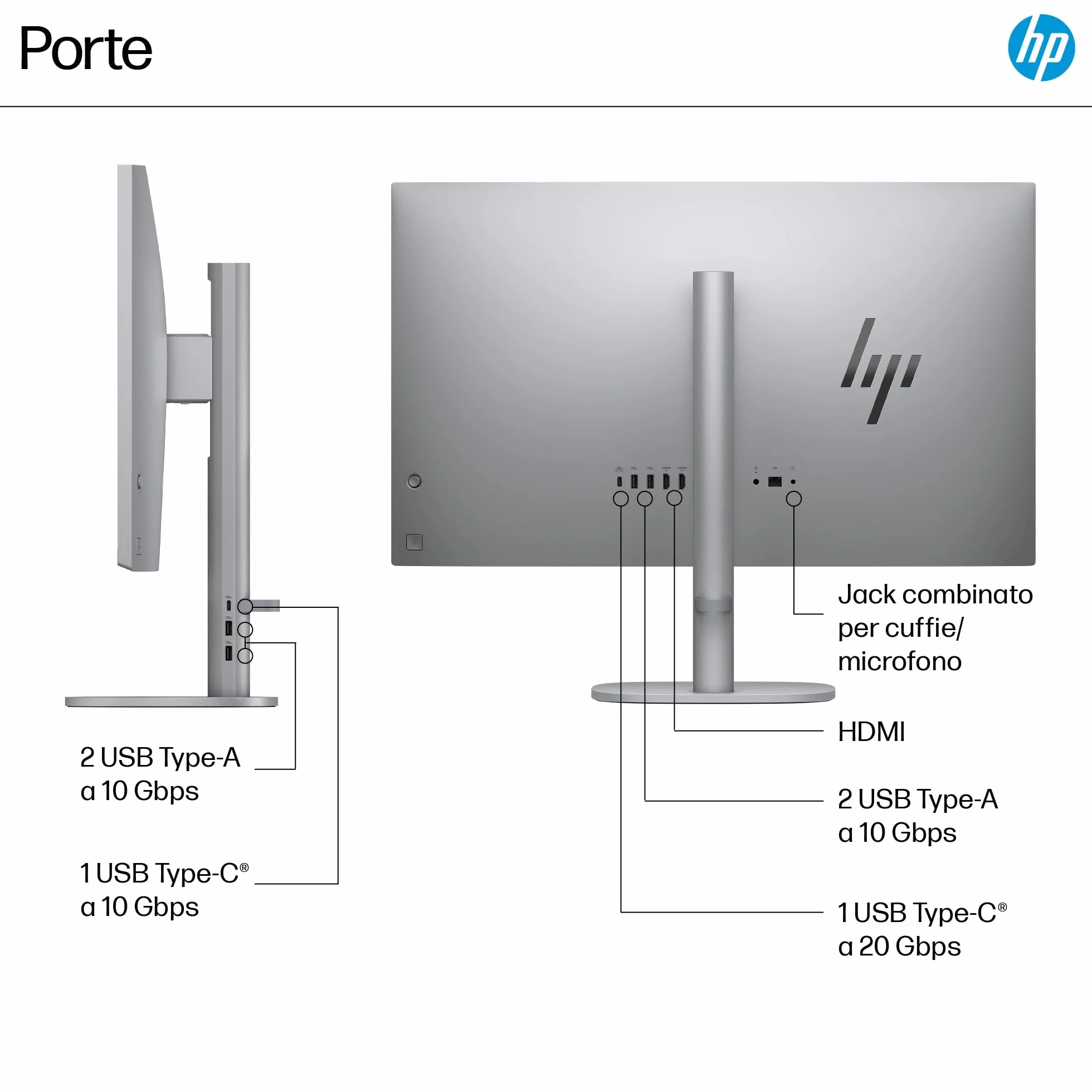 HP OmniStudio X 32-c0000sl