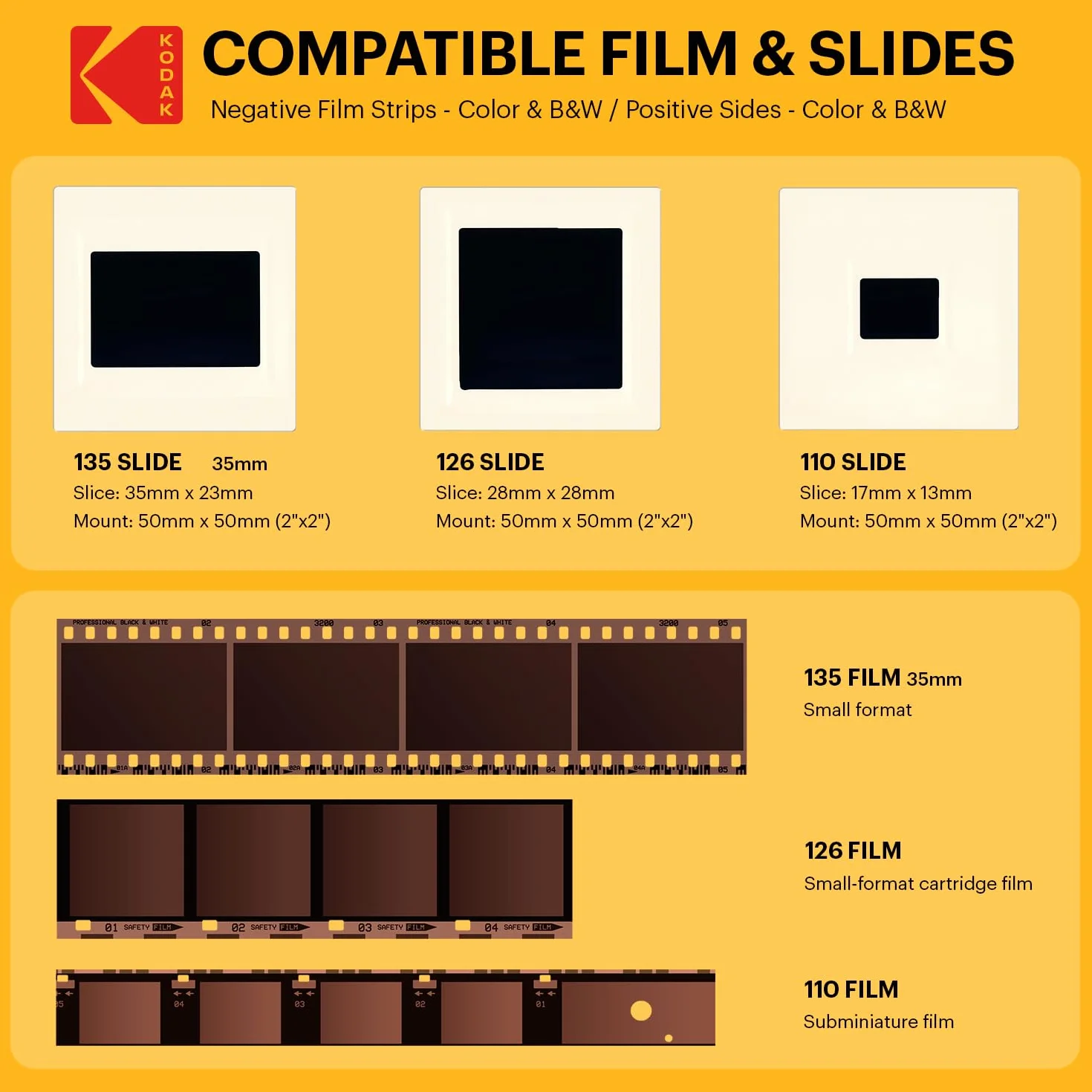 KODAK Slide N Scan Digital Film Scanner 7" LCD 22MP HD JPEG RODFS70