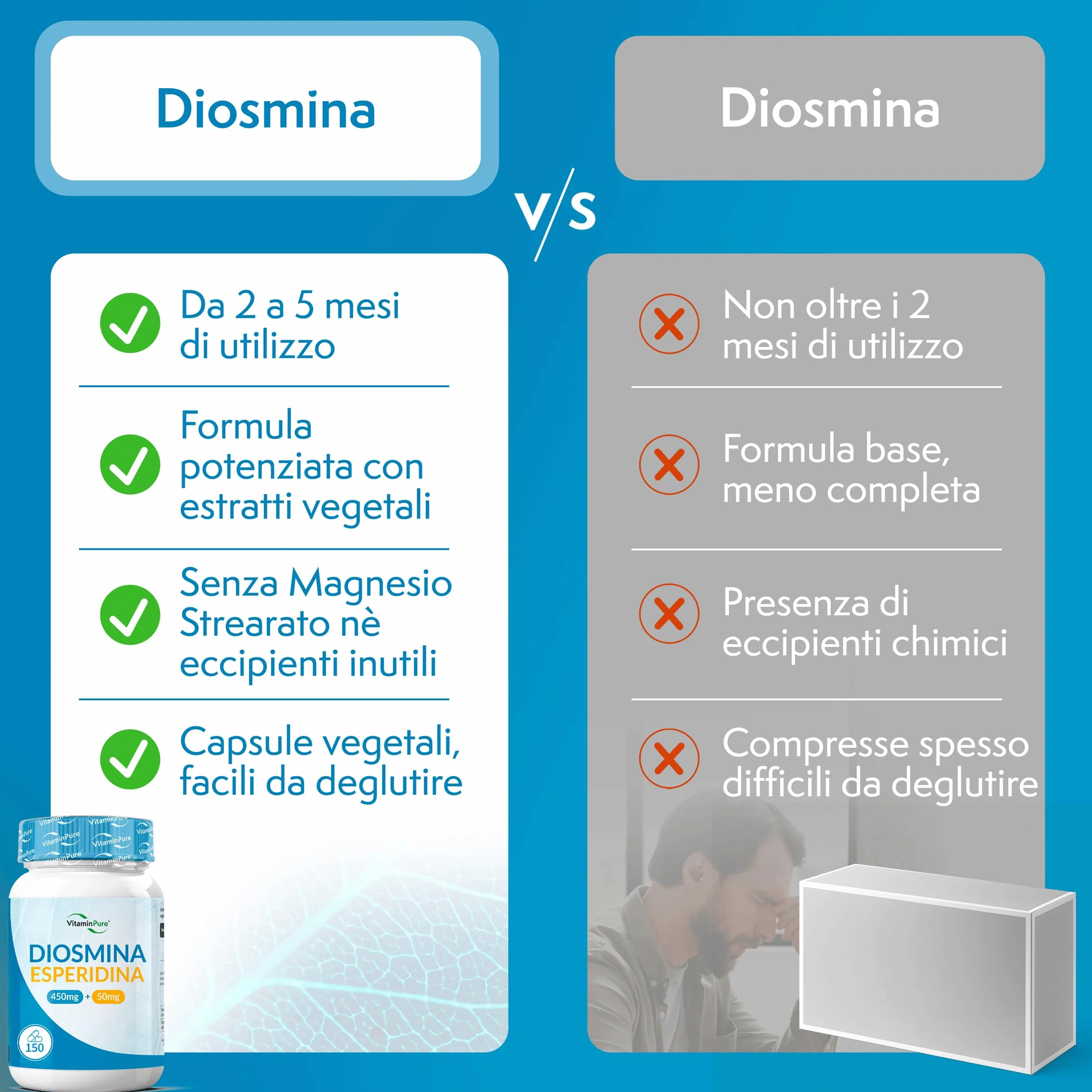 Diosmina Esperidina Alto Dosaggio 1000mg 150 Capsule Vegetali Integratore Microcircolo Circolazione