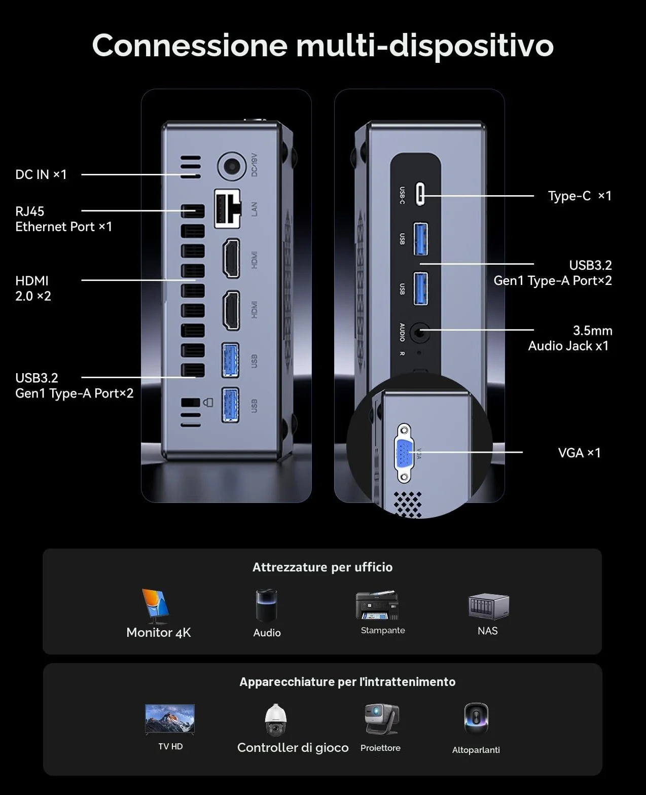 NiPoGi Mini PC Intel Core i5-12600H 32GB RAM 512GB NVMe SSD WiFi6 BT5.2 Triple 4K Display