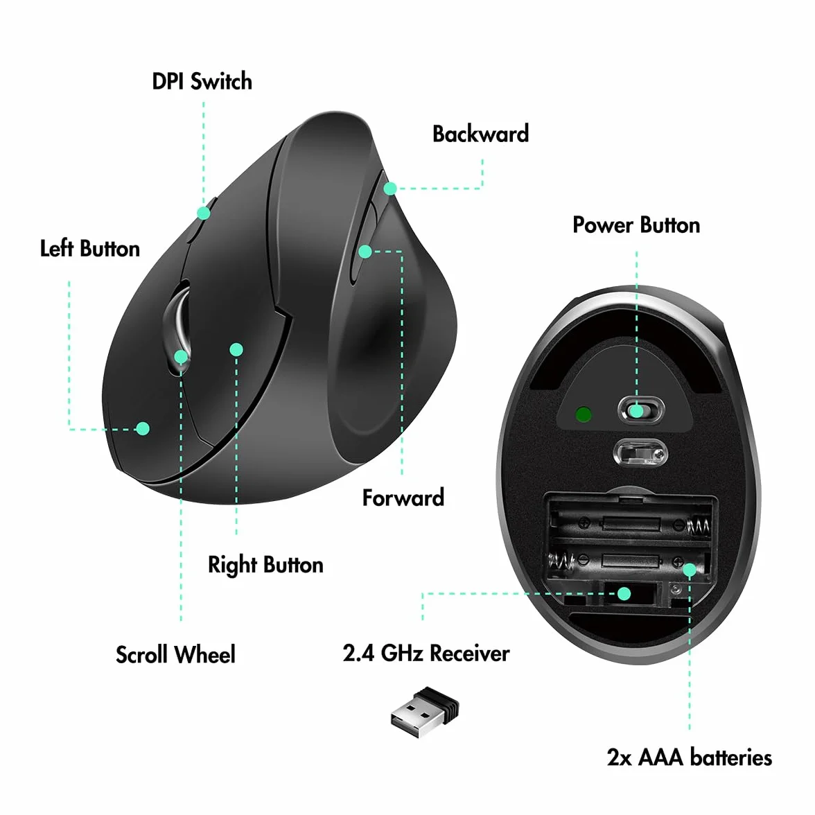 LogiLink Set di mouse ergonomico con tastiera divisa (con 13 tasti multimediali)
