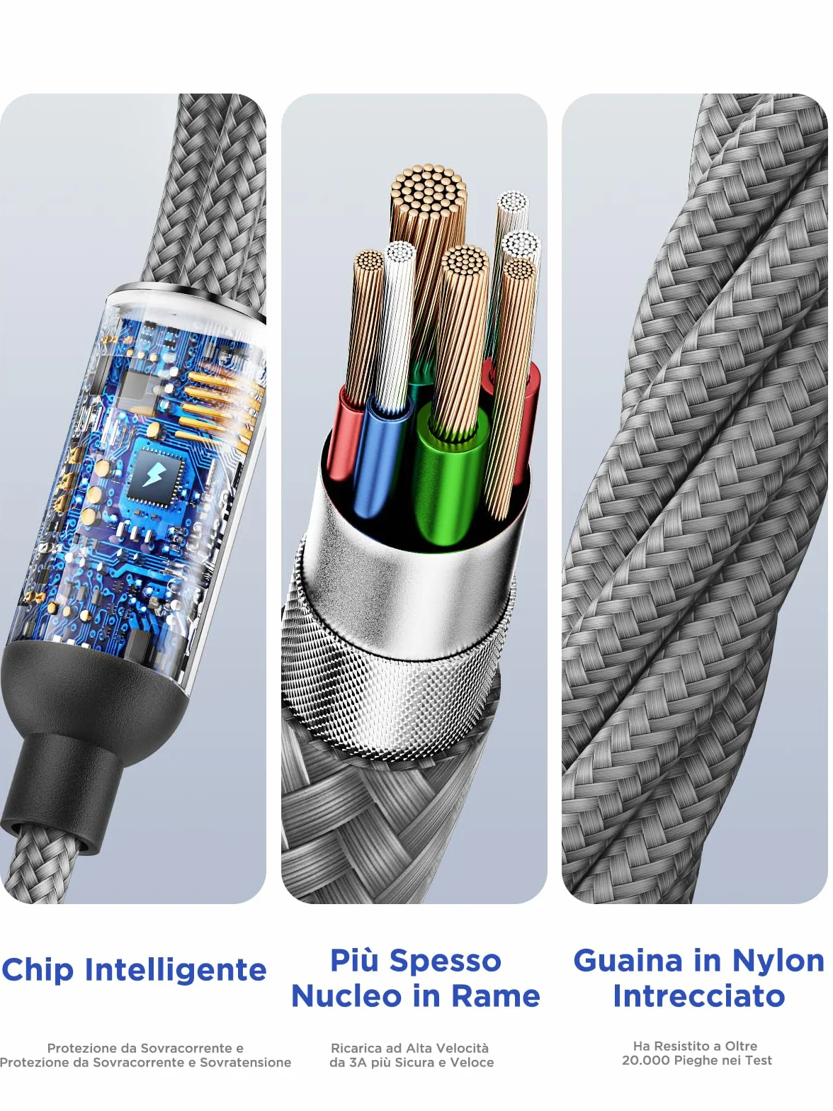 3 in 1 Multiplo Cavo USB Type-C 1.2M Ricarica Rapida Nylon Intrecciato per Samsung iPhone Huawei