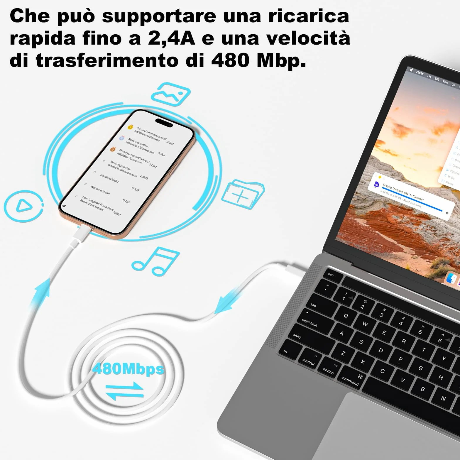 Cavo USB C to USB C 60W Ricarica Rapida 2 Pezzi 1M+2M per iPhone 17 Air Pro Pro Max 16 15 Plus Samsung Galaxy S25 S24 S23 S22 iPad Pro Air Mini MacBook Air Pro