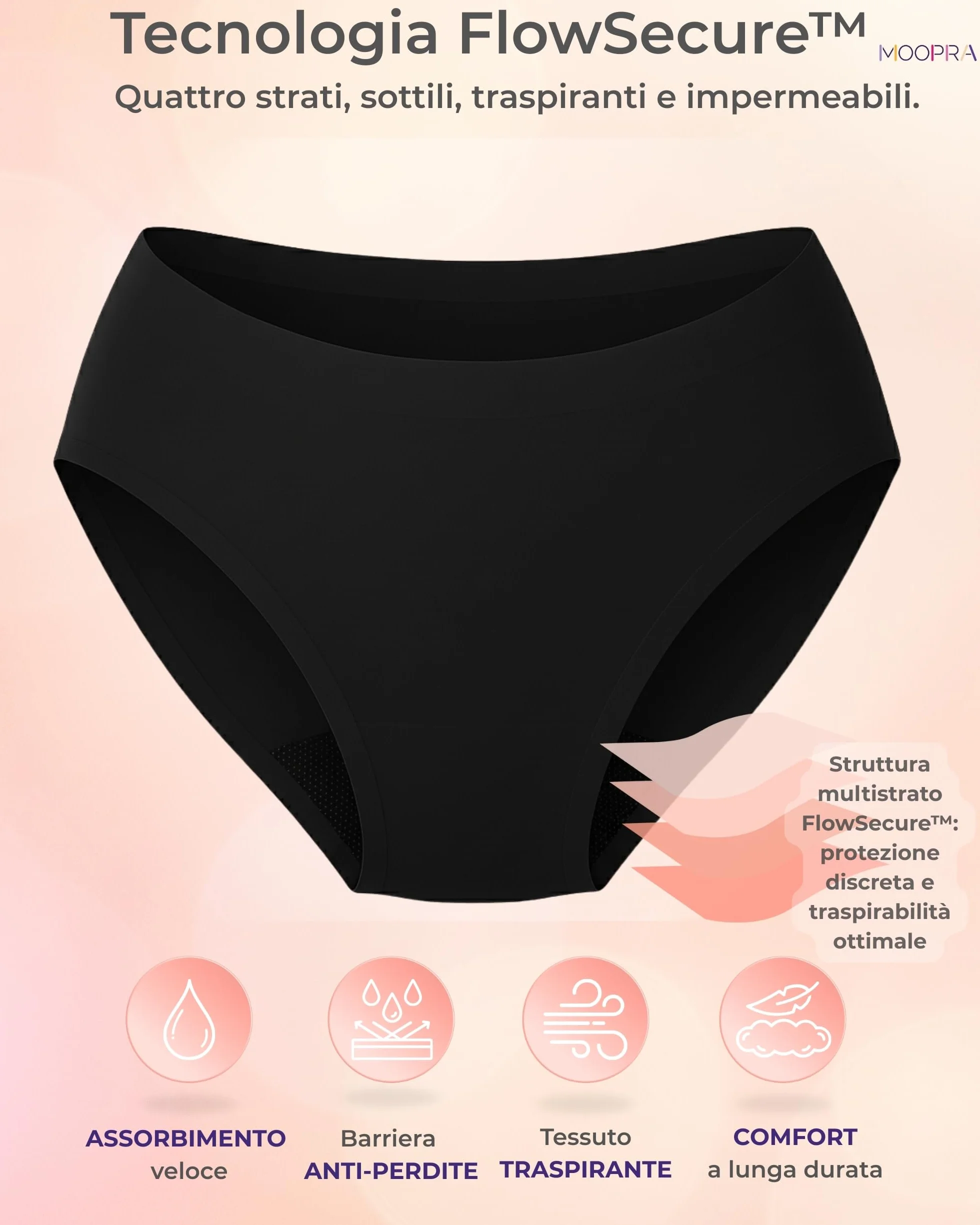 Mutande Mestruali Donna Senza Cuciture Seamless Invisibili Assorbenti Lavabili Riutilizzabili OEKO-TEX Set da 3