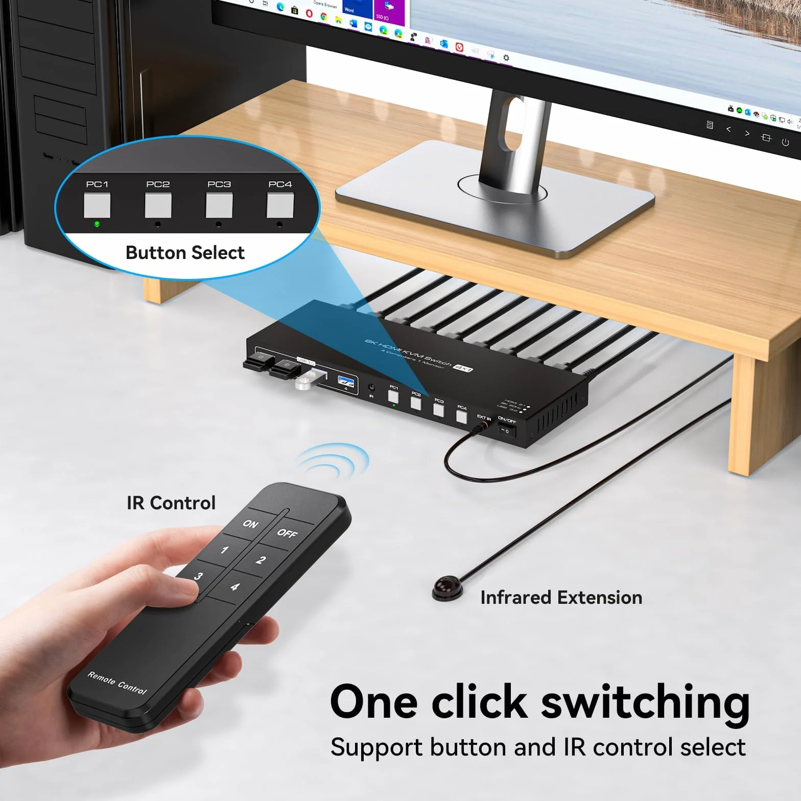 VPFET 4K144Hz HDMI 2.1 KVM Switch 4 PC 1 Monitor 8K60Hz Simulazione EDID 4 Porte KVM Commutatore per 4 parti PC 1 monitor e 4 dispositivi USB 3.0 Tastiera Mouse Stampante con 4 cavi USB 3.0