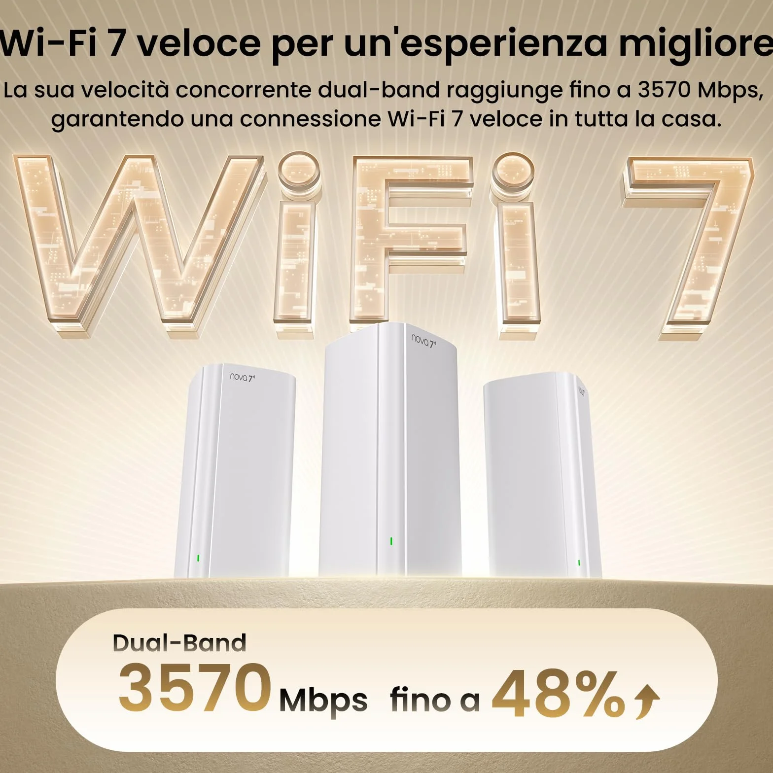 Tenda Nova ME3 Pro 7 Sistema WiFi Mesh - BE3600 Dual Band (2.4GHz: 688Mbps, 5GHz: 2882Mbps), copertura per 2-3 camere da letto - 3 porte Gigabit per unità, NFC, WPA3, confezione da 2