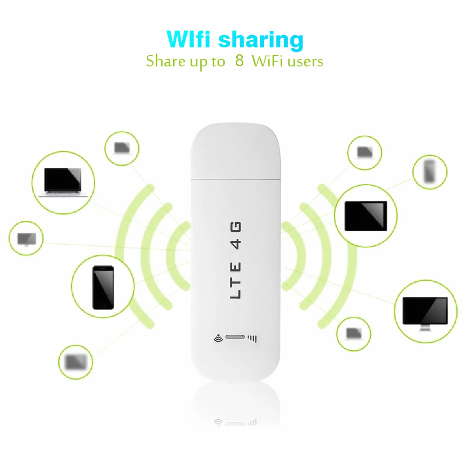Adattatore 4G LTE Chiavetta Modem USB Plug and Play WiFi