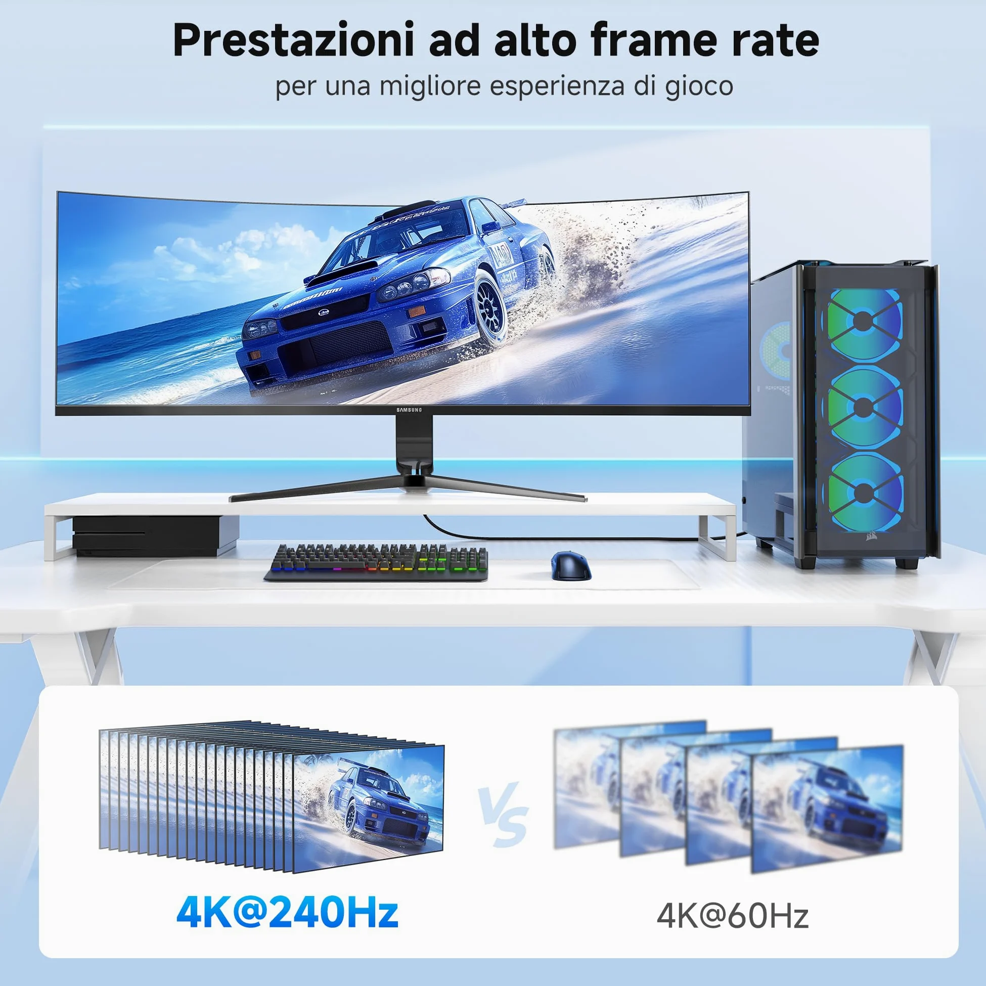 Cable Matters Cavo DisplayPort attivo unidirezionale video e HDR, 7,5 m | 8K@60Hz, 4K@144Hz, HDR, Monitor gaming, PC, GPU RTX/RX e cavo DisplayPort per monitor