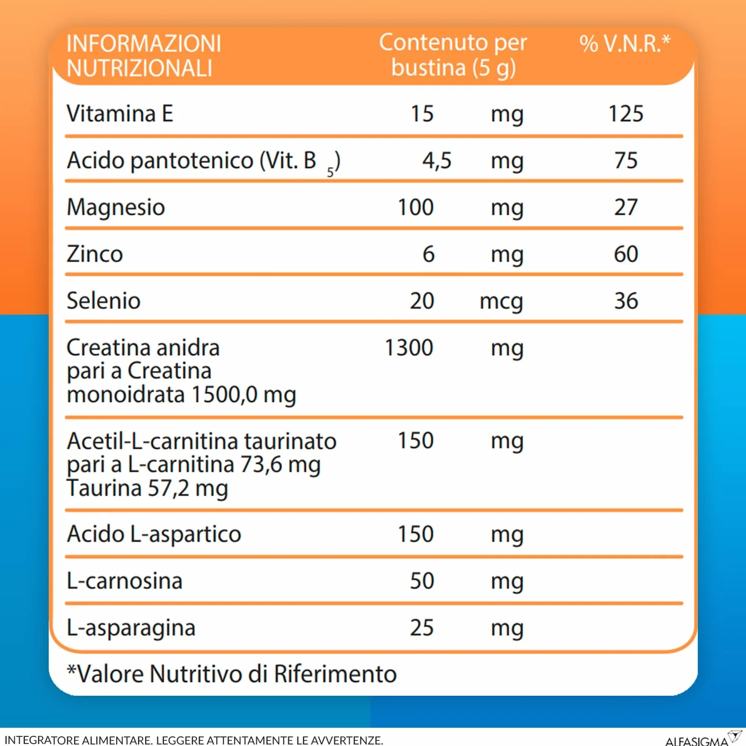 Carnidyn Plus Integratore Alimentare per Stanchezza Fisica e Mentale 20 Bustine 5g Gusto Arancia