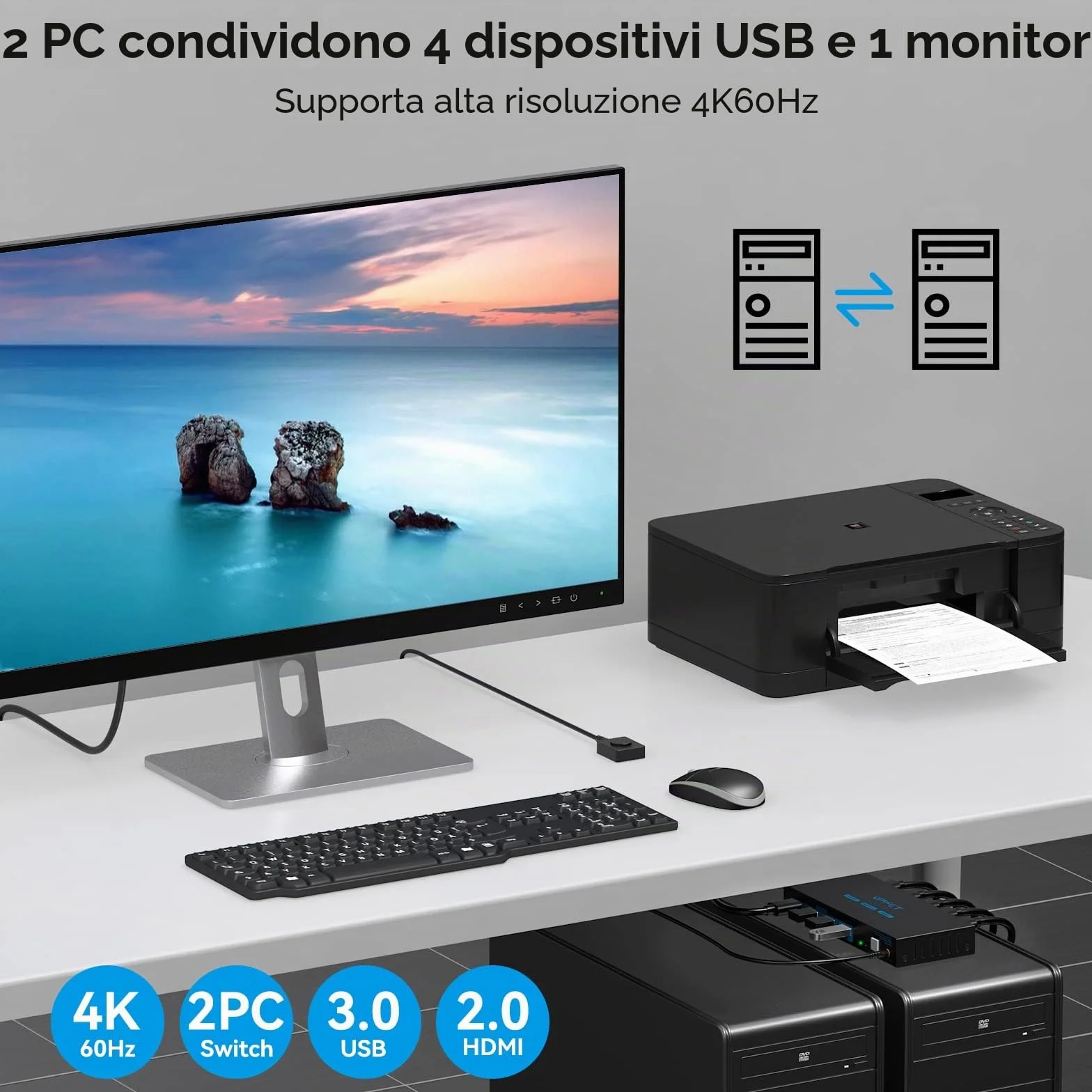 KVM Switch HDMI 2 PC 1 Monitor 4K@60Hz, USB 3.0 Commutatore KVM, Doppio PC Condividi 1 Schermi e 4 USB Tastiera, Mouse, Stampante, Chiavetta USB, Inclusi Alimentatore e Controller Desktop