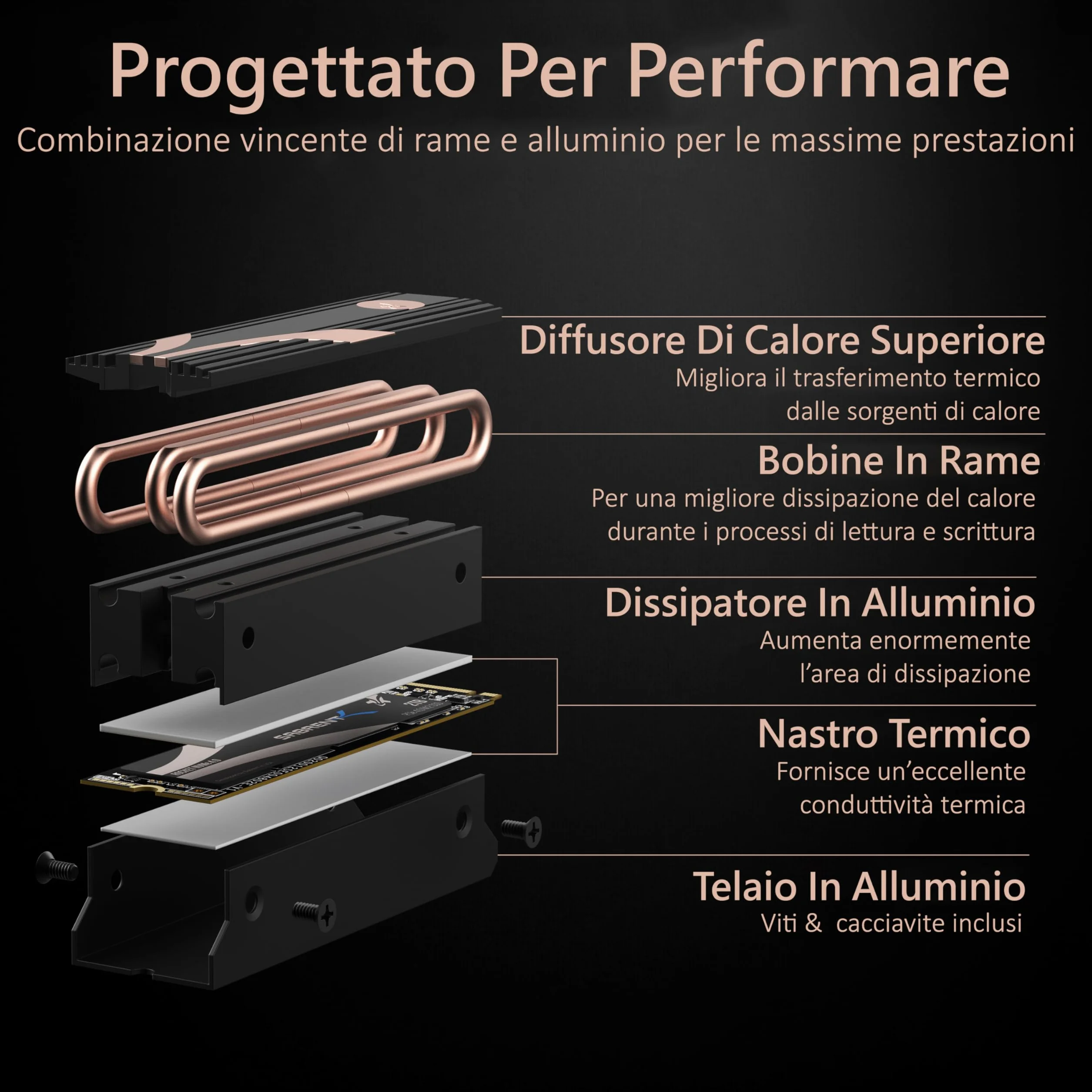 SABRENT Dissipatore SSD M.2 2280, Dissipatore SSD NVMe, Raffreddatore M.2 con pad termico, adatto per PC, PS5, computer desktop, in alluminio, Nero (SB-HTSK)