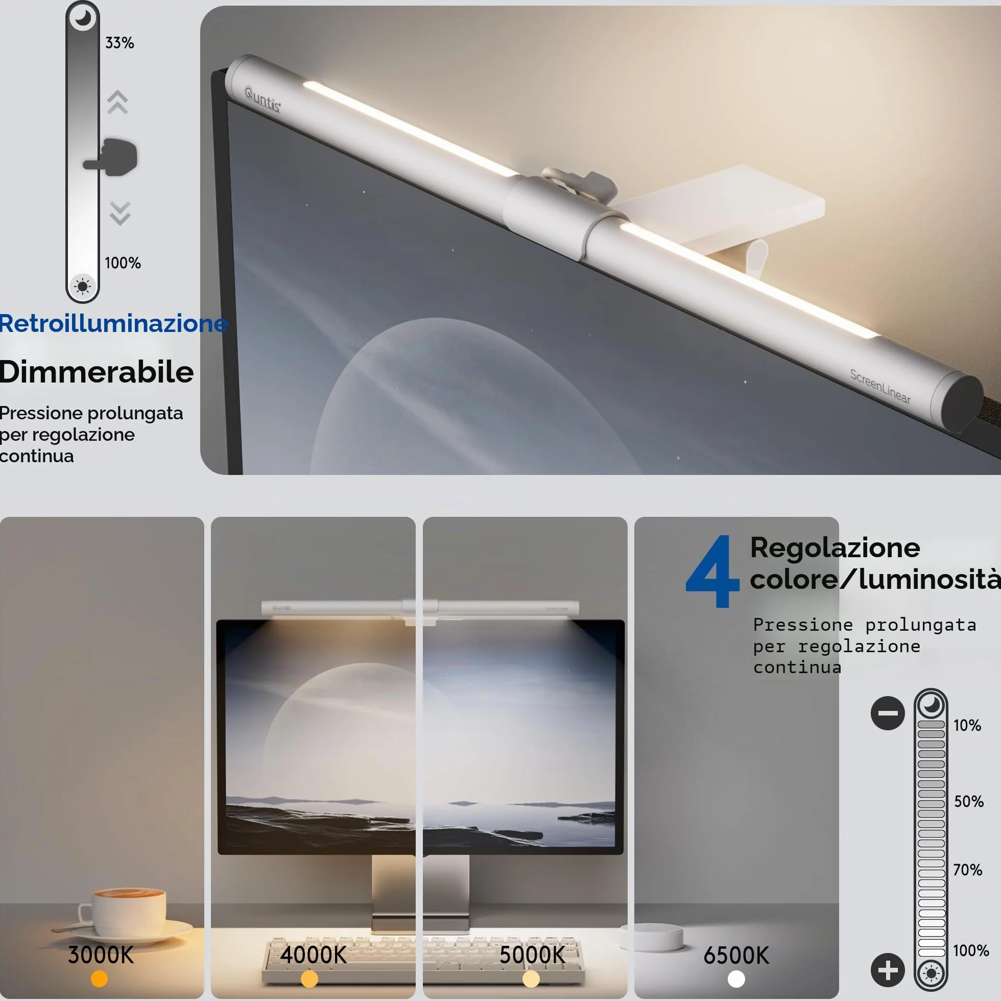 Quntis USB Lampada Monitor Bianca con Telecomando e Retroilluminazione 40CM, Luce Monitor con 72+40 LEDs Protezione Occhi