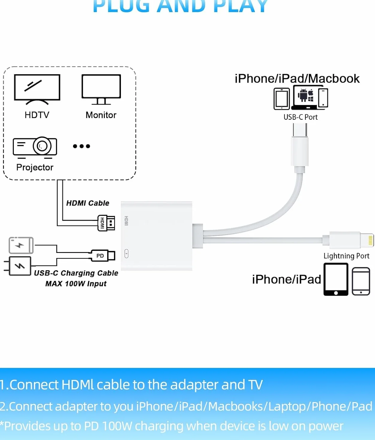 Adattatore USB-C e Lightning a HDMI per iPhone iPad a TV [2026 Nuovo, MFi Certificato], 2 in 1 4K@60 Hz Sincronizzazione Apple Lightning a Adattatore AV Digitale per MacBook, iPhone16/15