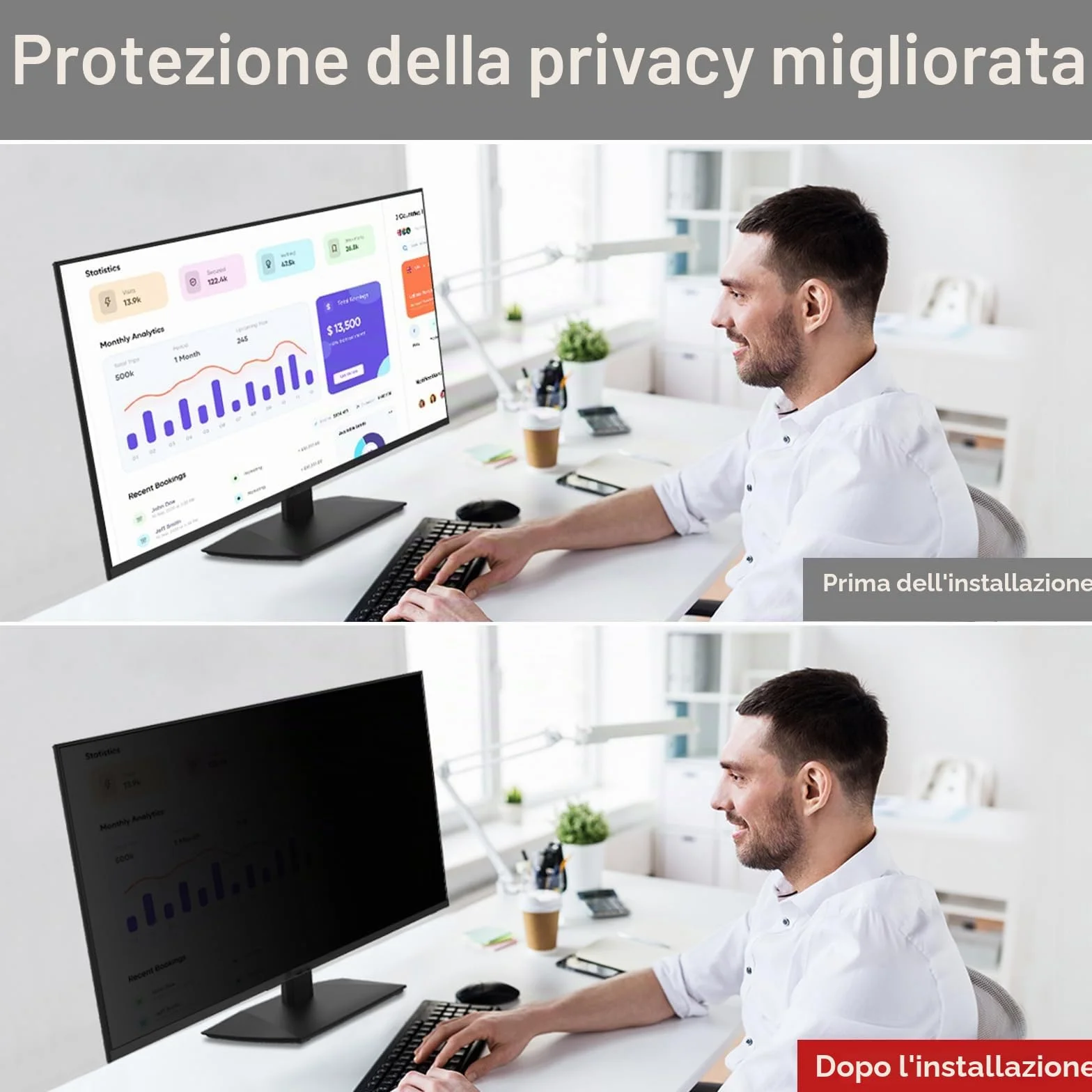 BERSEM Schermo Privacy per Computer da 22 Pollici Rimovibile Filtro Schermo Anti Luce Blu Antiriflesso per Laptop Widescreen 16:9 (22 pollici), Anti-Spia, Antigraffio, Anti-UV