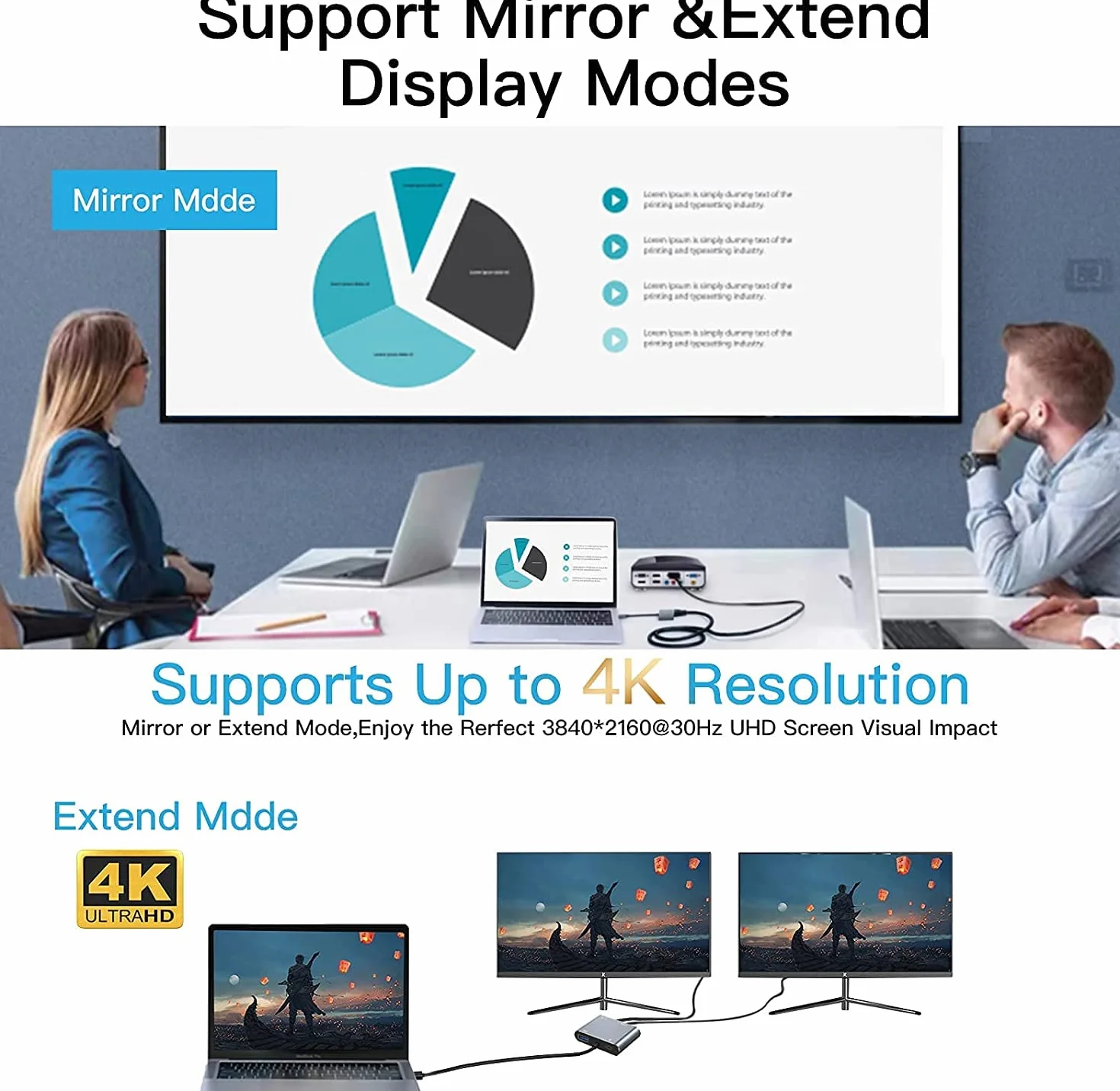 Adattatore USB C HDMI 4 in 1 HUB Multiporta 4K VGA USB 3.0 PD100W