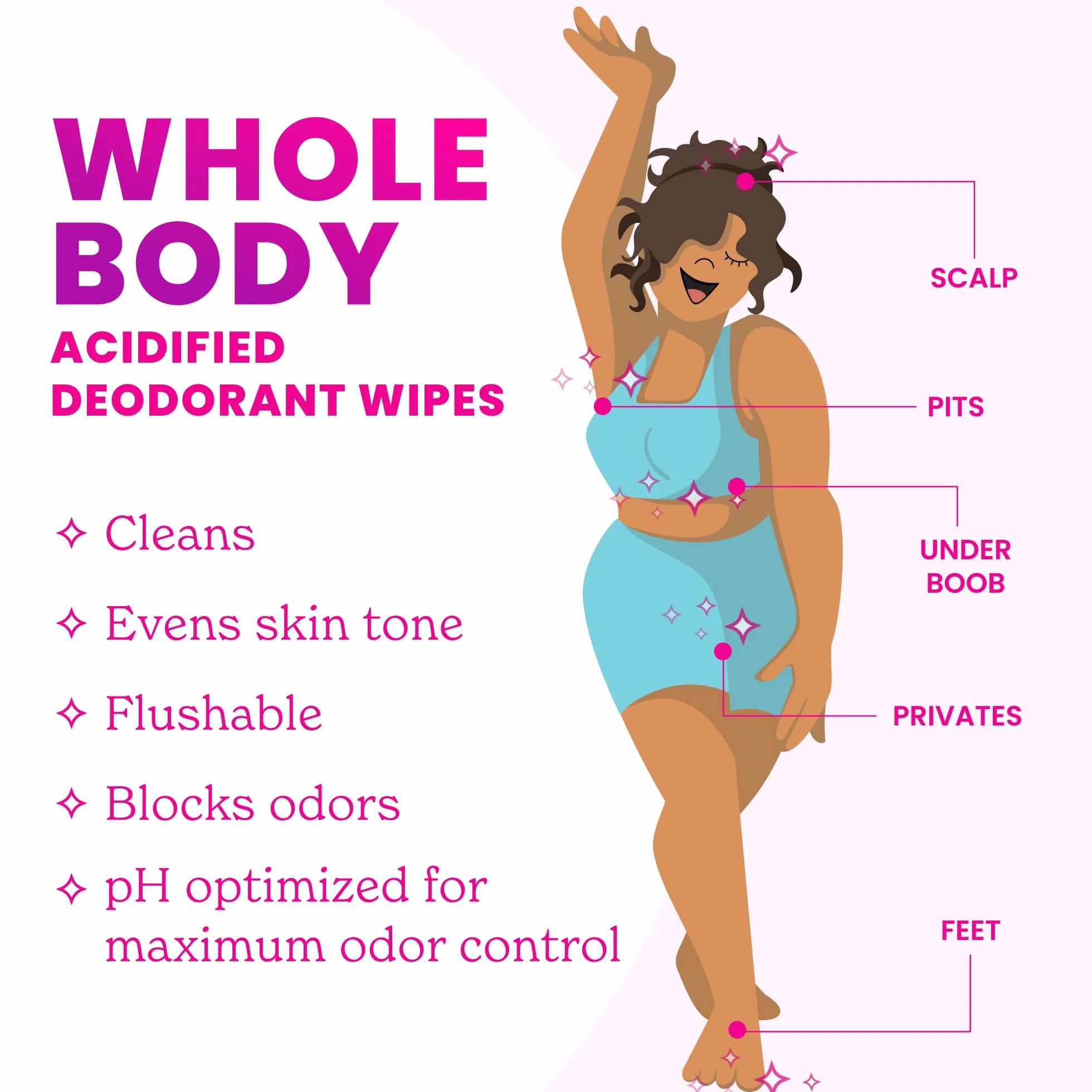 Lume Salviette deodoranti acidificate controllo odori 24 ore senza alluminio bicarbonato sodio cura pelle 15
