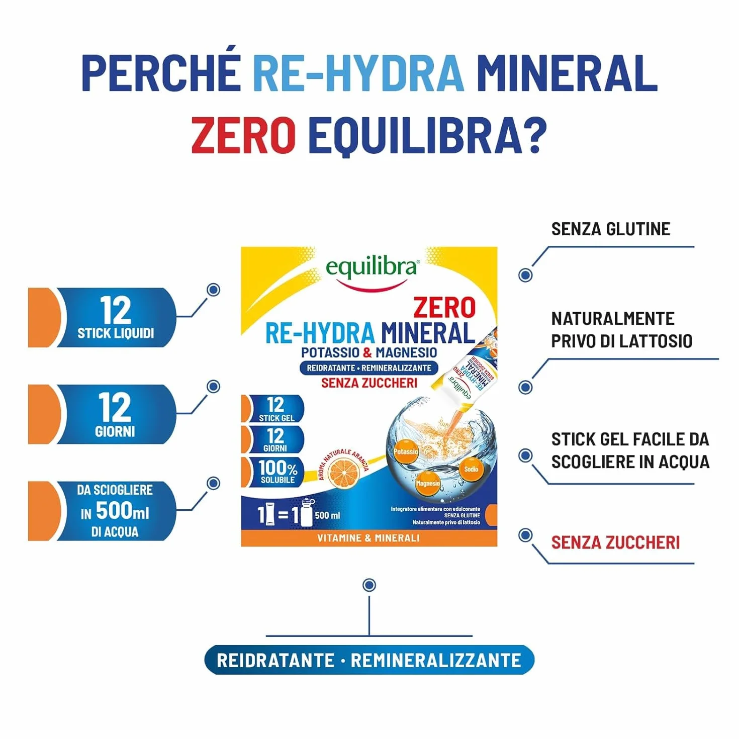 Equilibra Potassio e Magnesio Integratore Re-Hydra Mineral Zero 12 Stick Gusto Arancia Senza Zuccheri