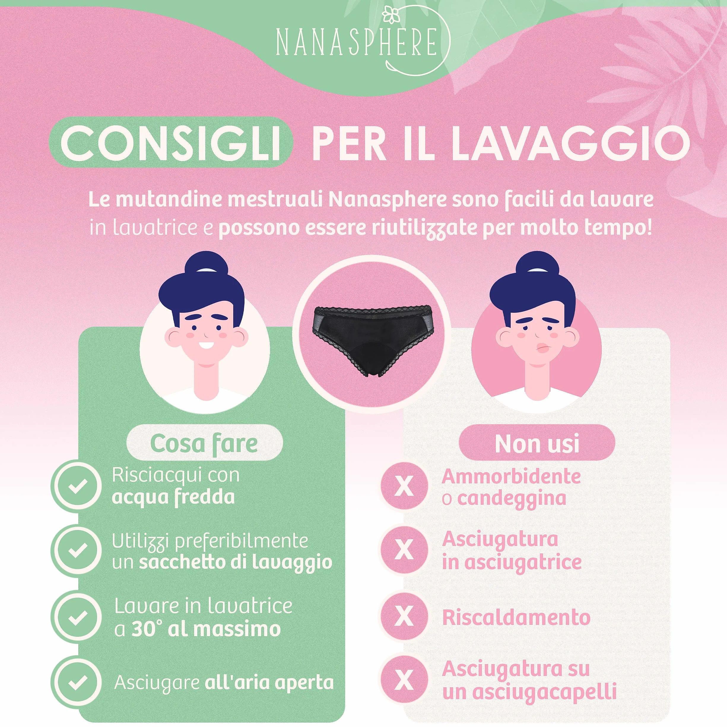 Mutande Assorbenti Mestruali Set di 3 Donna Ciclo Flusso Abbondante