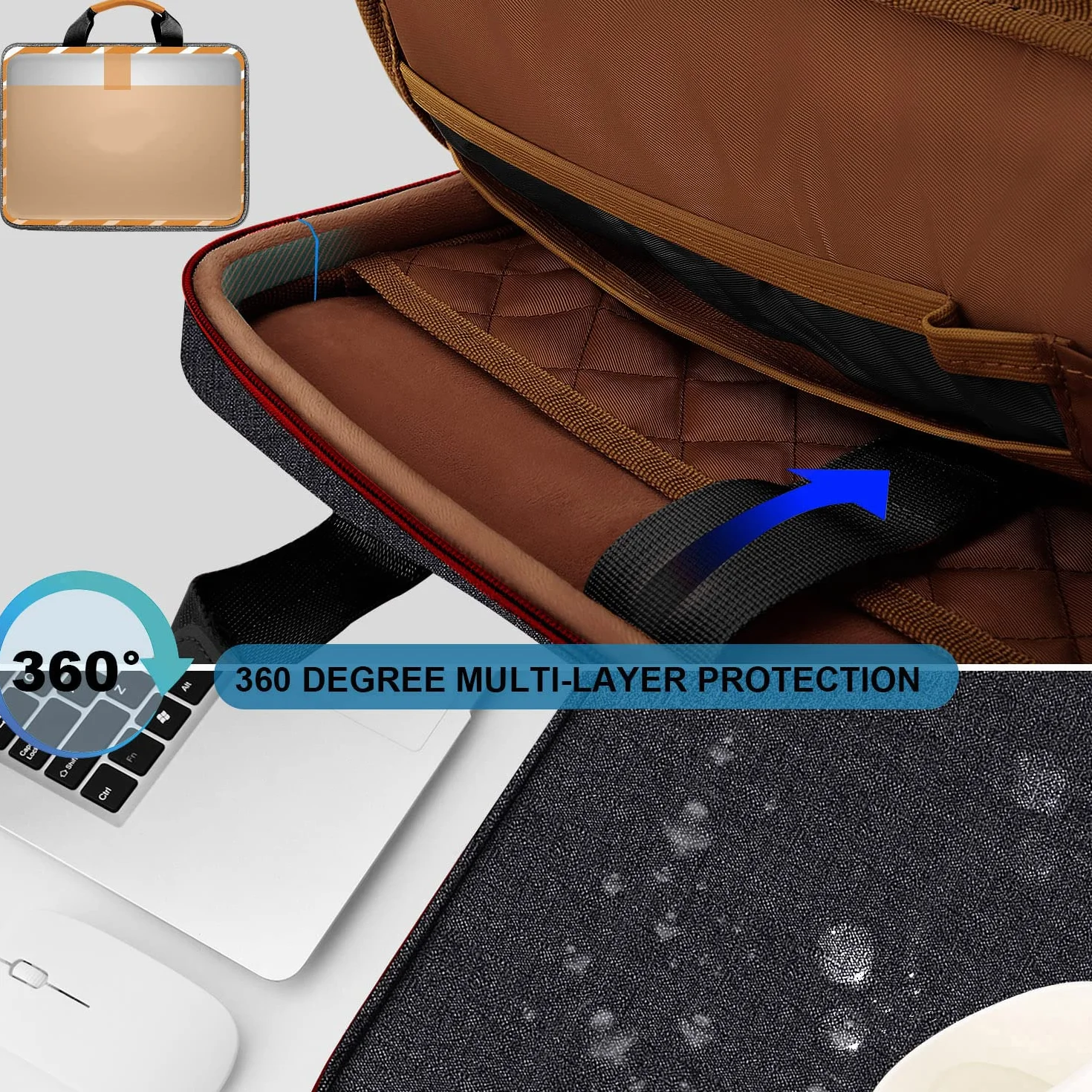 ZINZ Custodia per laptop sottile ed espandibile da 13, 14, 15, 16 pollici, impermeabile, borsa multiuso per accessori per PC