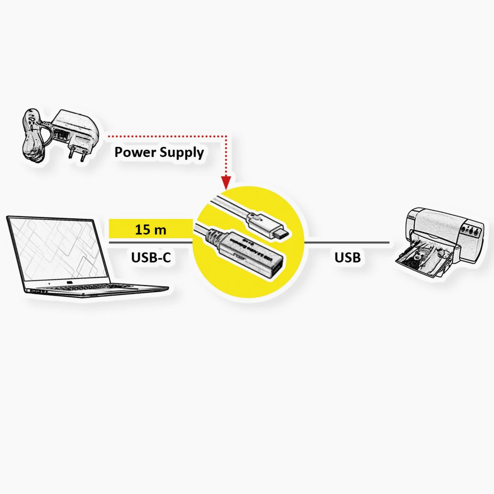 Roline Cavo Ripetitore Attivo USB 3.2 Gen 1, Tipo A-C, Nero, 15 m