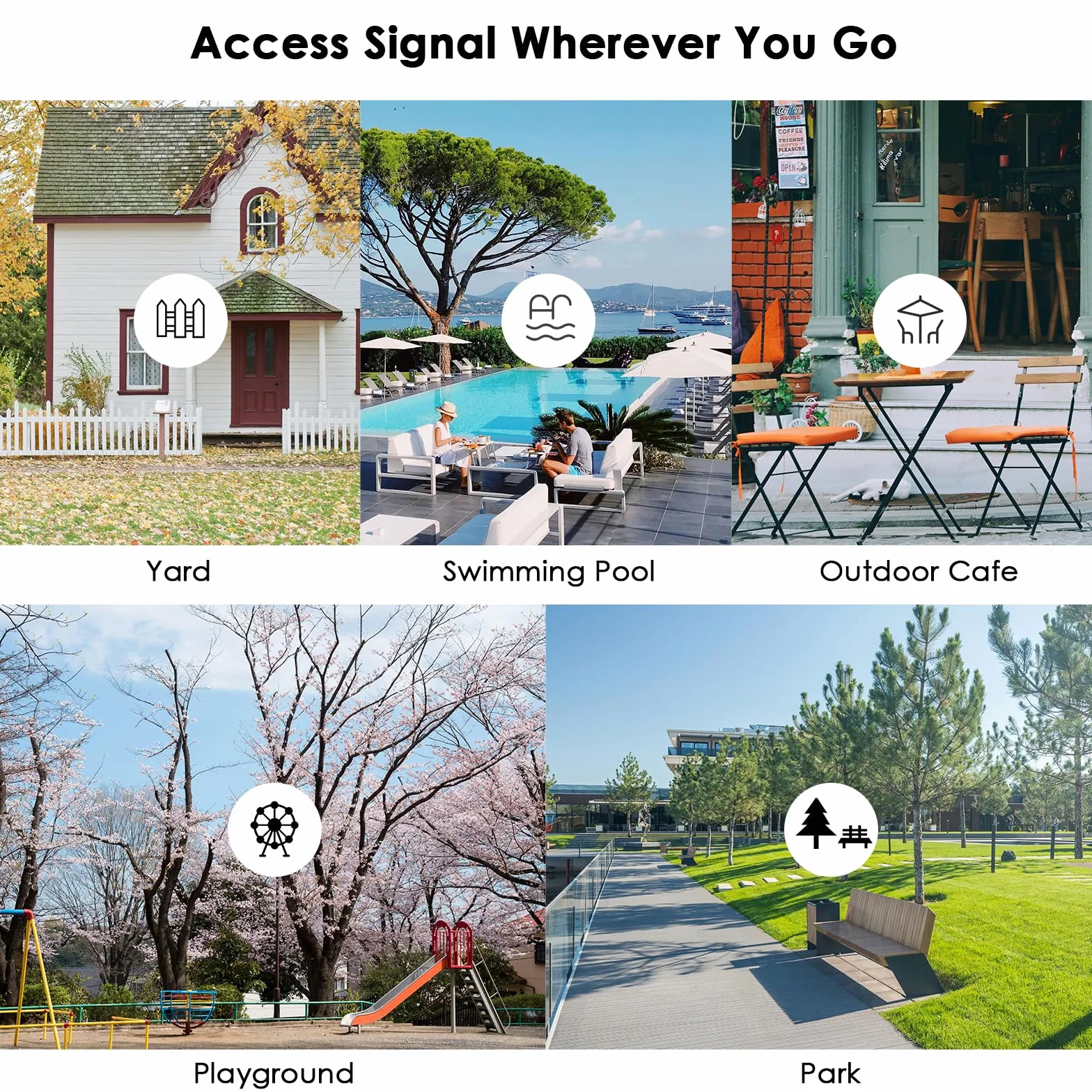 WAVLINK AC600 Outdoor Access Point, router WiFi dual band a grande raggio 2,4 GHz 150 Mbps + 5 GHz 433 Mbit/s, 2 x 7 dBi Omni, PoE passivo e attivo, supporta Fit/Fat AP