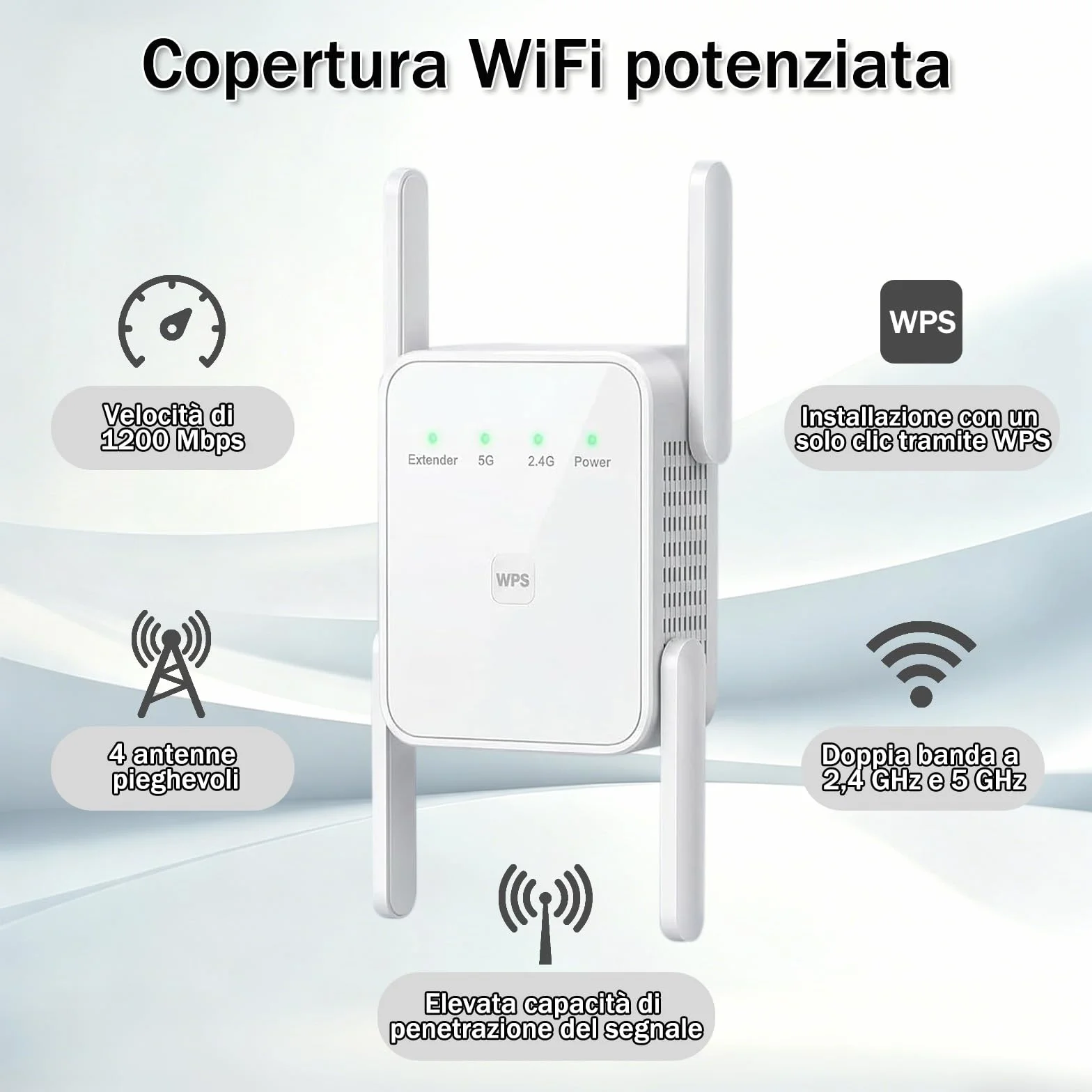 Amplificatore Wi-Fi, 1200Mbps WiFi Extender Dual Band 2.4GHz/5GHz con 4 Antenne ad Alto Guadagno, Ripetitore WiFi Potente per Casa,Porta LAN, WPS, Access Point, Supporta 2 Modalità