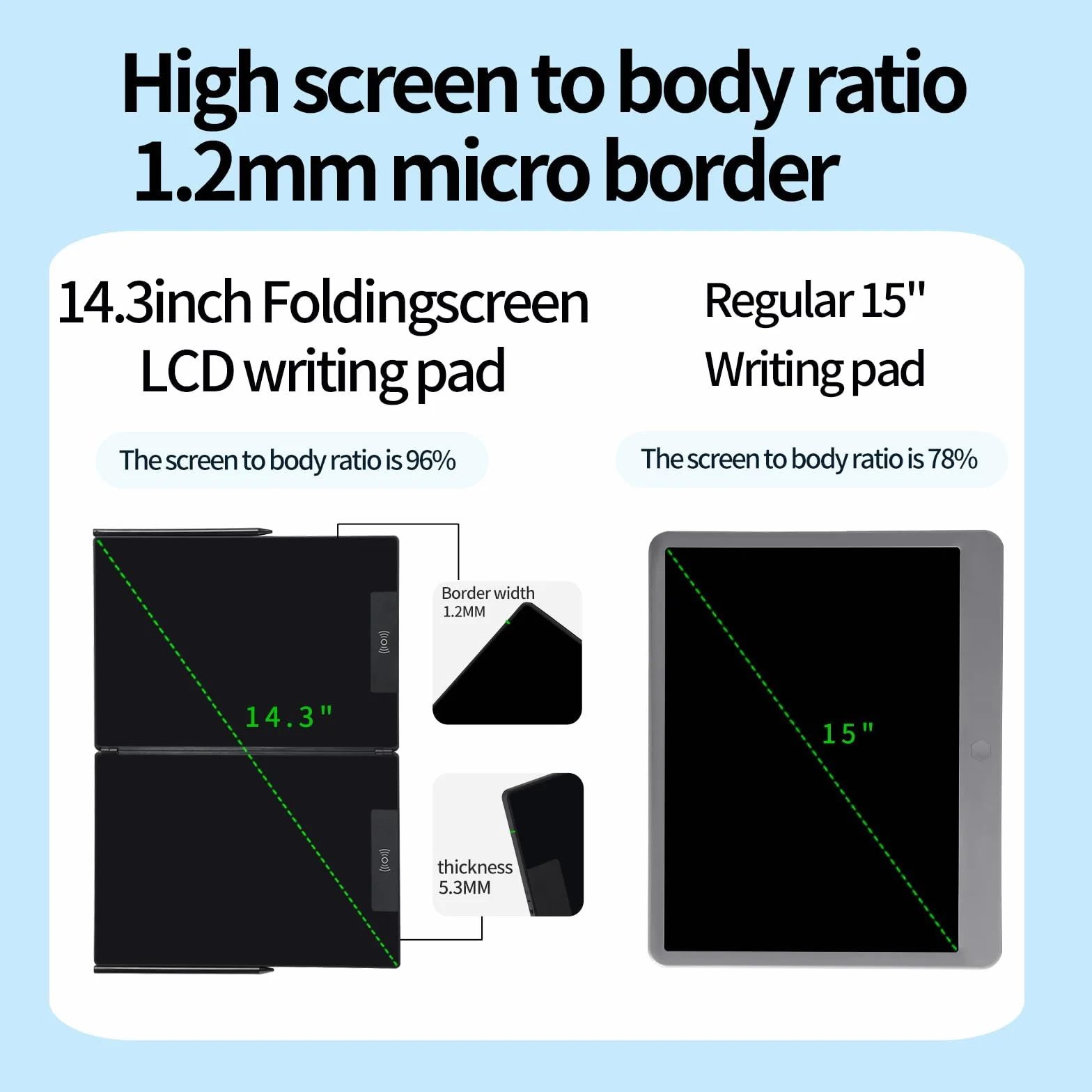 EMEBAY Tablet da scrittura LCD pieghevole 14,4", ultra sottile, per bambini e adulti