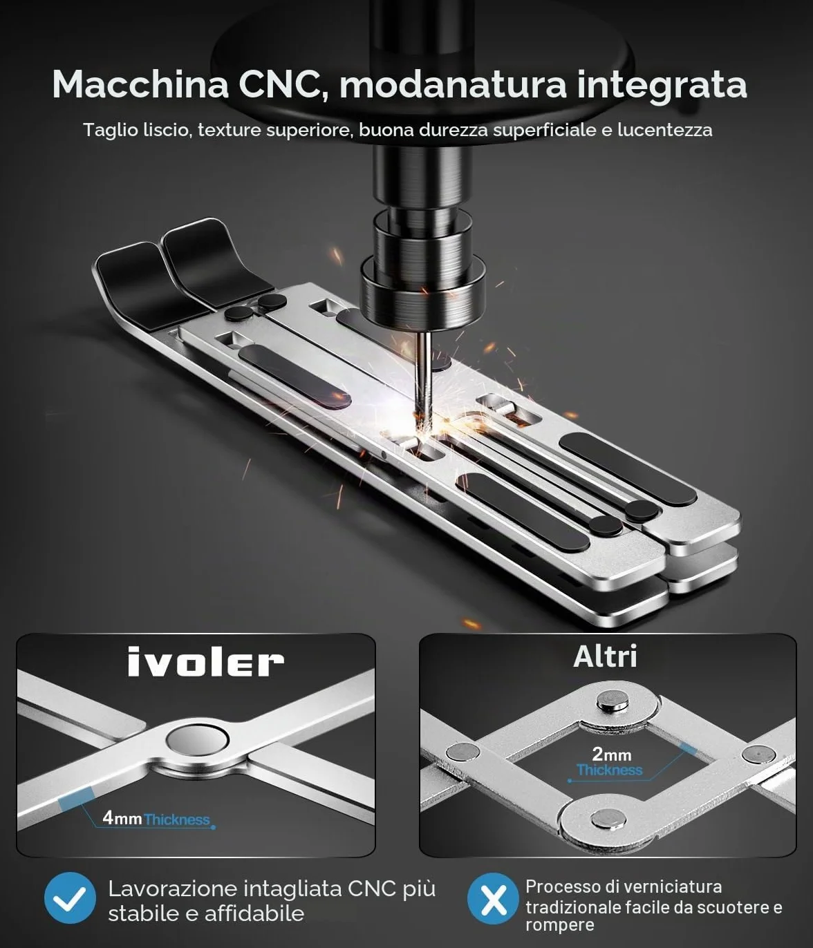 iVoler Supporto PC Portatile, Porta PC Pieghevole, Laptop Stand con 6 Tipi di Angoli Regolabili, Alluminio Ventilato Supporto per Porta Computer/MacBook/PRO/Air/iPad Laptop, 10-15,6" - Argento