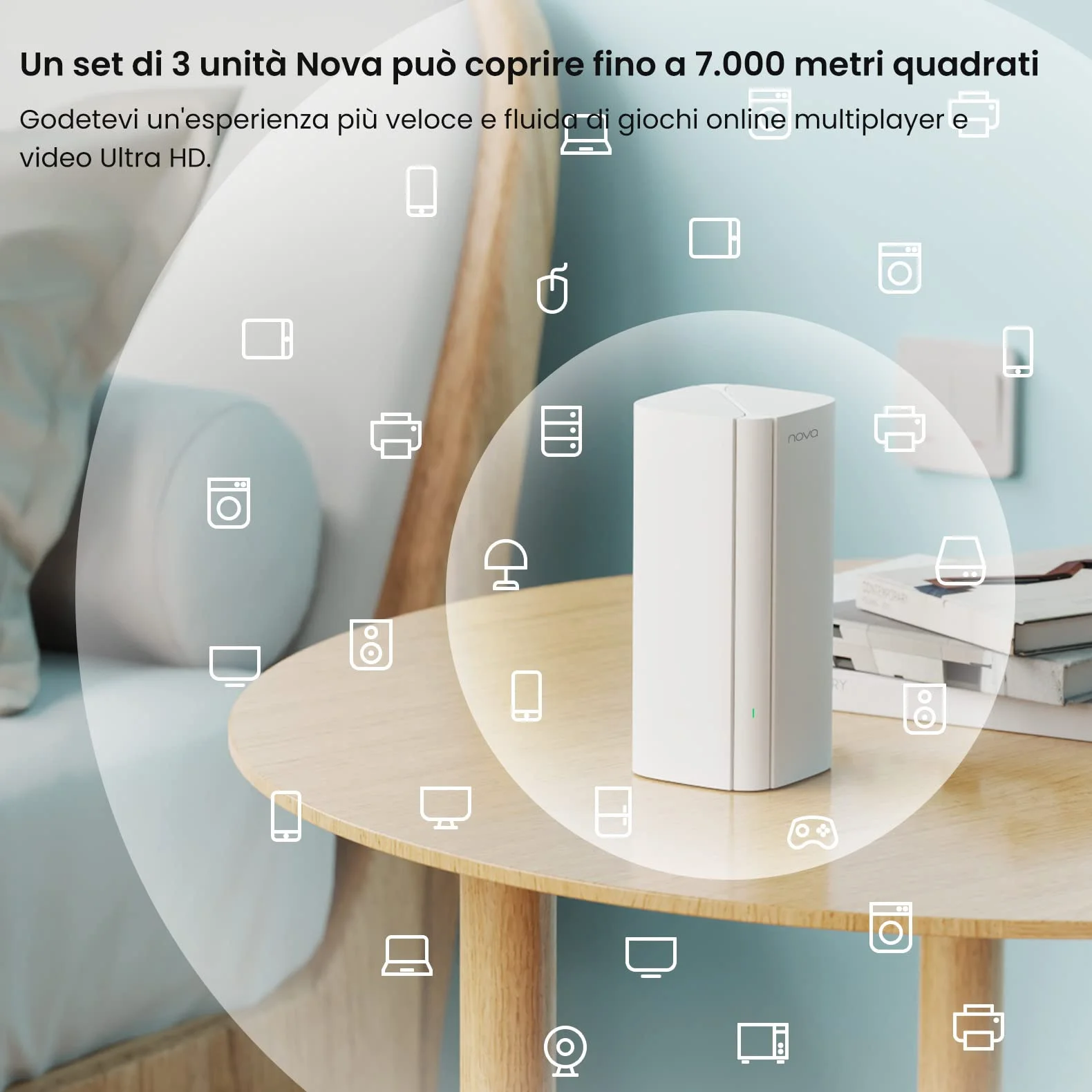 Tenda Nova MX12-2 Pack (220m², GE), AX3000 Mesh Wi-Fi 6 System, ampia copertura Wi-Fi fino a 220㎡, 1.7 GHz Quad-Core CPU, porte LAN Gigabit, supporta Alexa