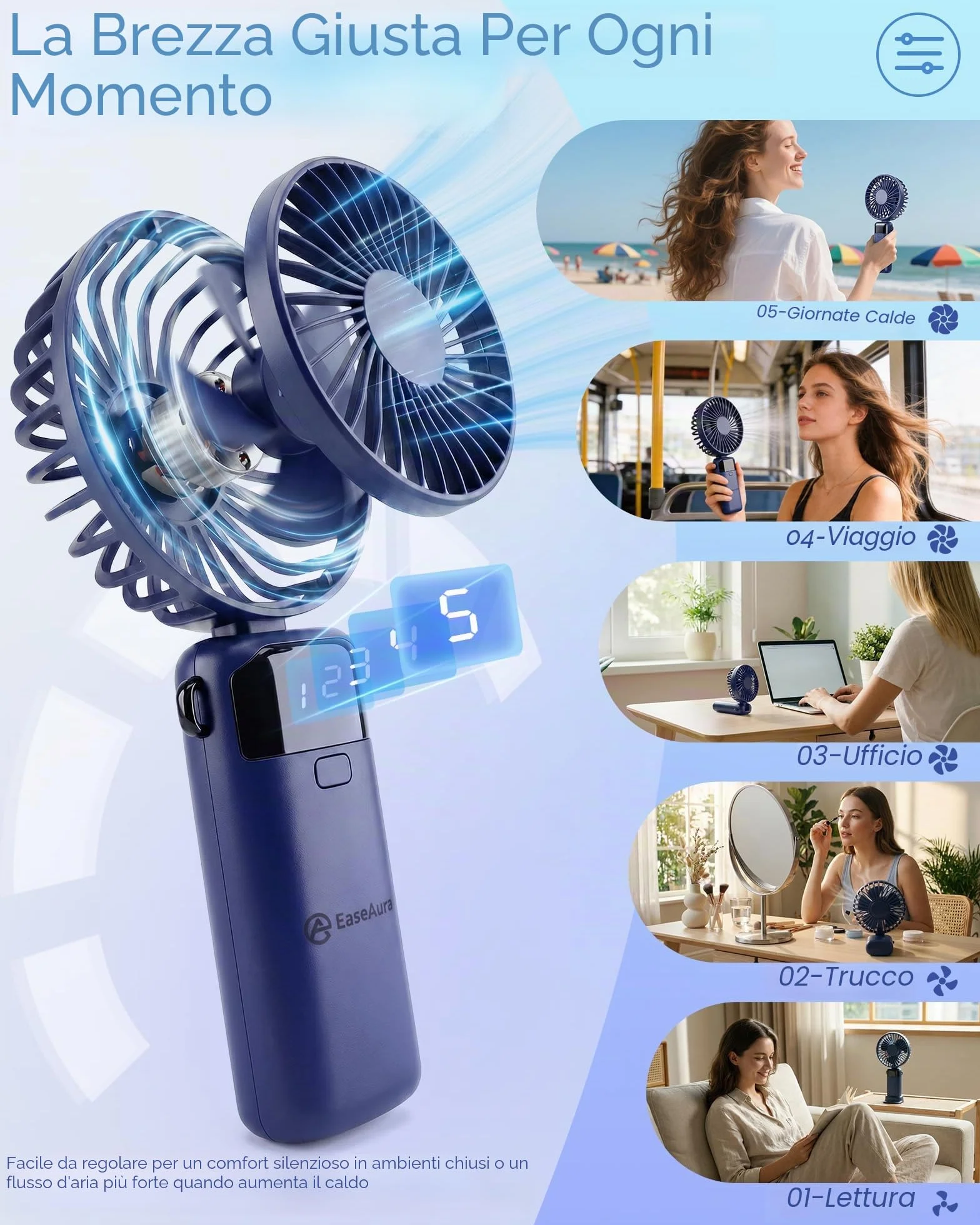 Ventilatore Portatile USB Ricaricabile 5000mAh, Mini Ventilatore Portatile con 5 Velocità, Display LED, Ventilatore da Tavolo Pieghevole con Supporto, Spegnimento Automatico, da Viaggio
