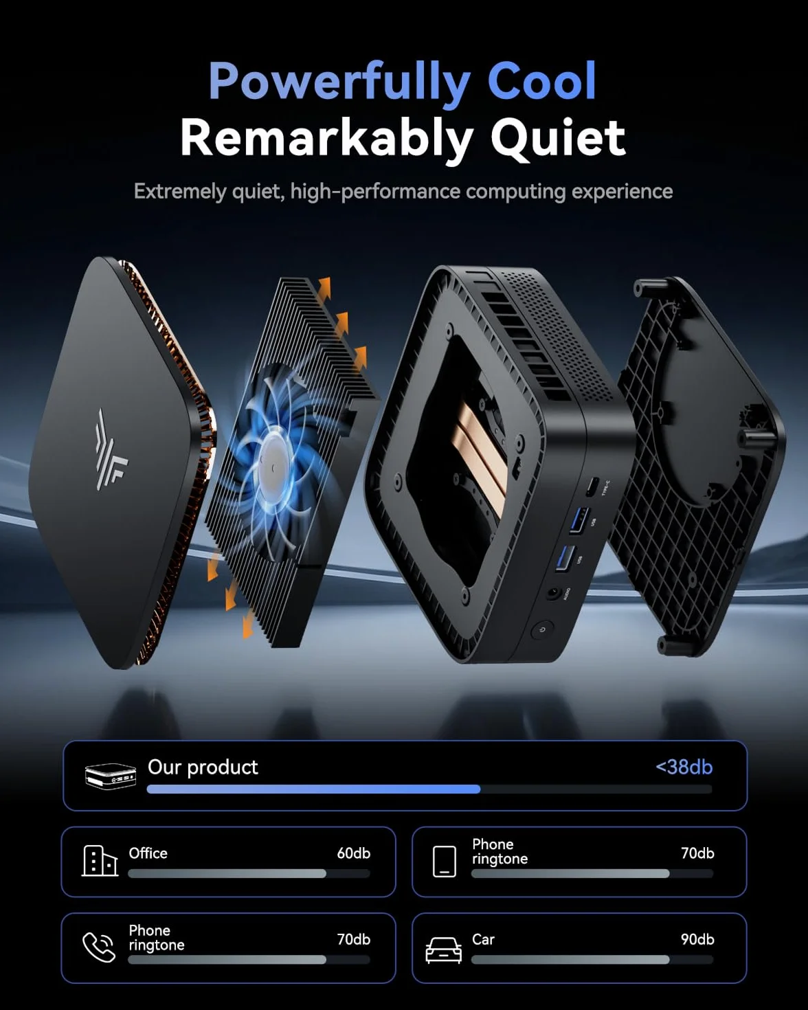 NiPoGi Pinova P1 Mini PC AMD Ryzen Embedded R2544 8GB DDR4 256GB NVMe SSD 4K UHD Triplo Display WiFi 5 BT4.2