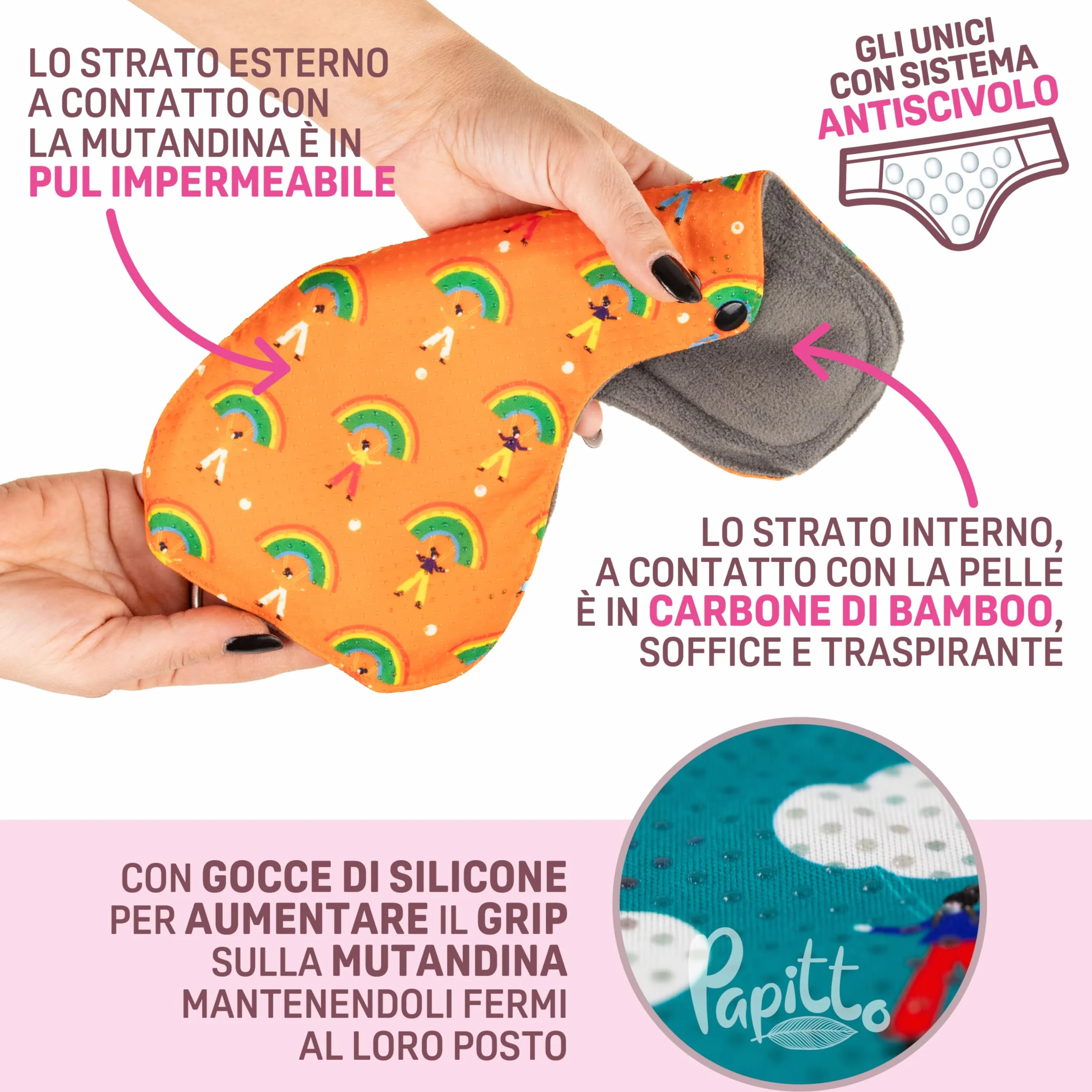 Assorbenti Ecologici Lavabili Fibra di Bamboo Set 7pz Antiscivolo Antibatterici Impermeabili