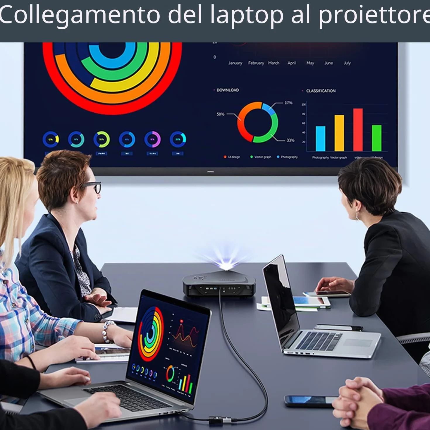 Adattatore HDMI a VGA Con Cavo Audio da 3,5 Mm, SZJUNXIAO1080P 60Hz Convertitore hdmi Femmina a vga Maschio Compatibile Con Computer Portatile per Monitor Proiettore TV