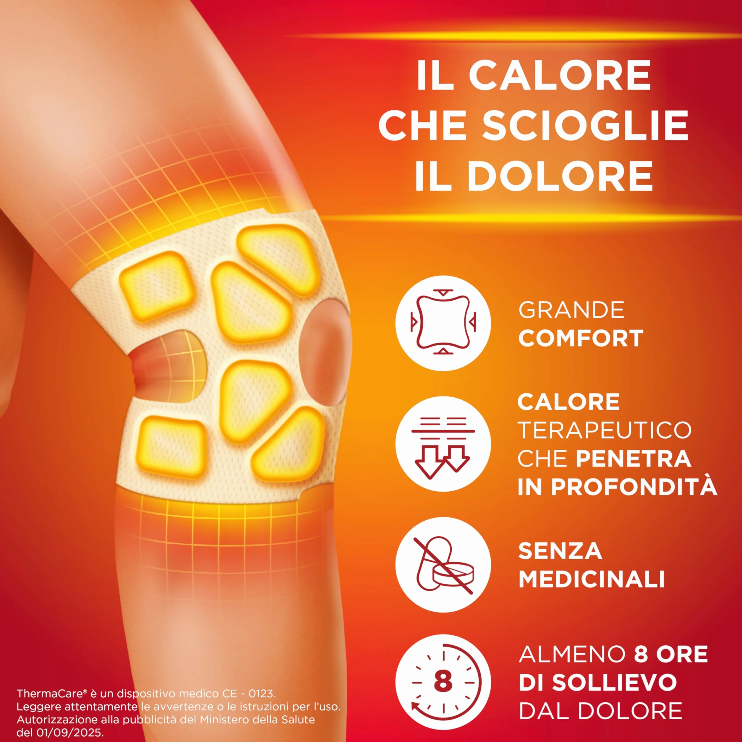 ThermaCare Ginocchio, 2 fasce