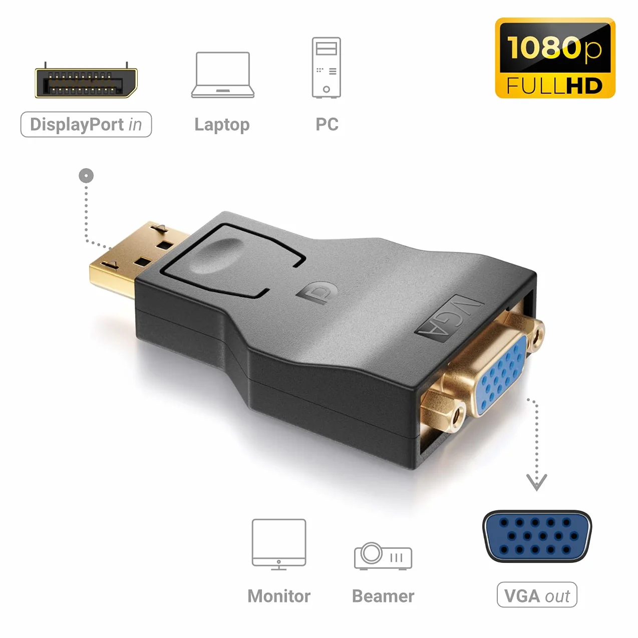 deleyCON Adattatore da DisplayPort a VGA - Cavo Adattatore da DP DisplayPort-Maschio a VGA-Femmina Contatti Placcati in oro per TV Proiettore Computer Laptop Notebook