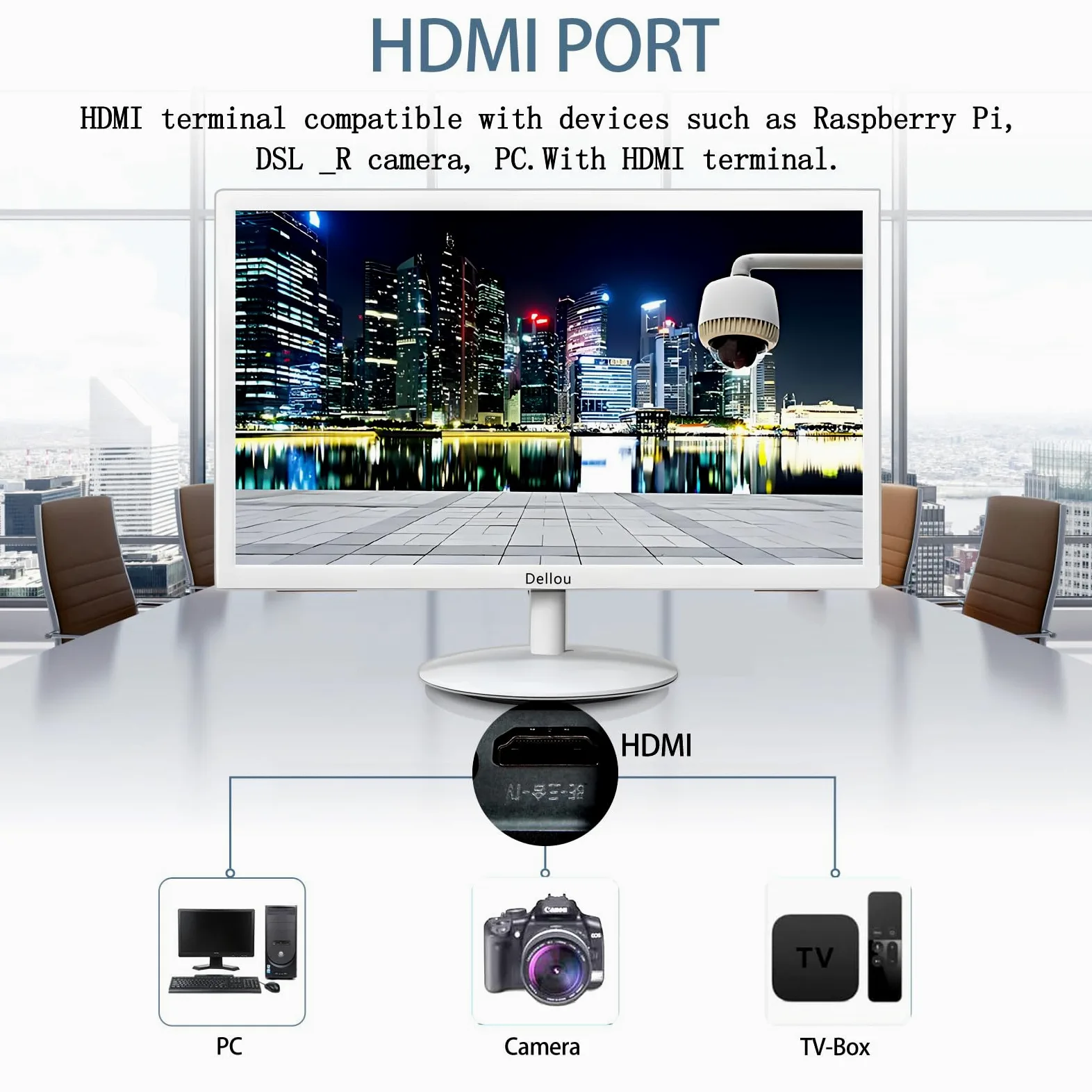 19 Pollici Schermo di Monitoraggio CCTV Bianco Monitor della Telecamera di Sicurezza Interfaccia multifunzione HDMI, AV, BNC, VGA, USB, Ingresso PC Monitor LCD del computer risoluzione 1440 x