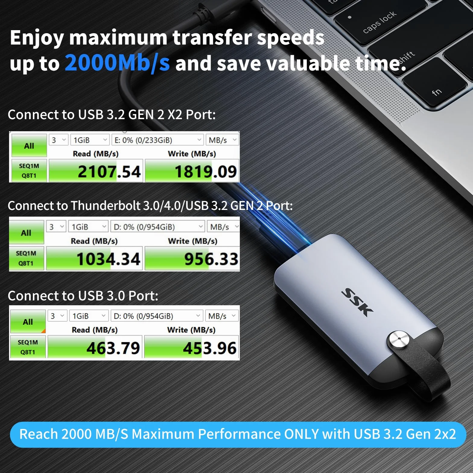 SSK SSD esterno 1TB velocità massima fino a 2000 MB/s Disco rigido USB C portatile solo per USB 3.2 Gen2x2, unità a stato solido esterne con manico in pelle per iPhone 15/16/17/Android/Windows/Tablet