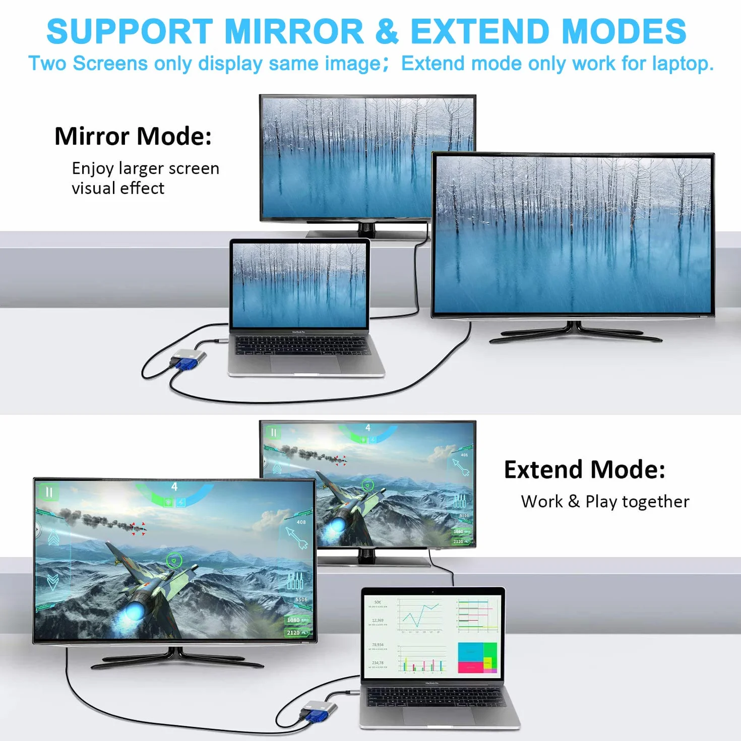 ABLEWE USB C a HDMI e VGA Adattatore, USB C Hub Thunderbolt 3 a HDMI 4K VGA 1080P per MacBook Pro