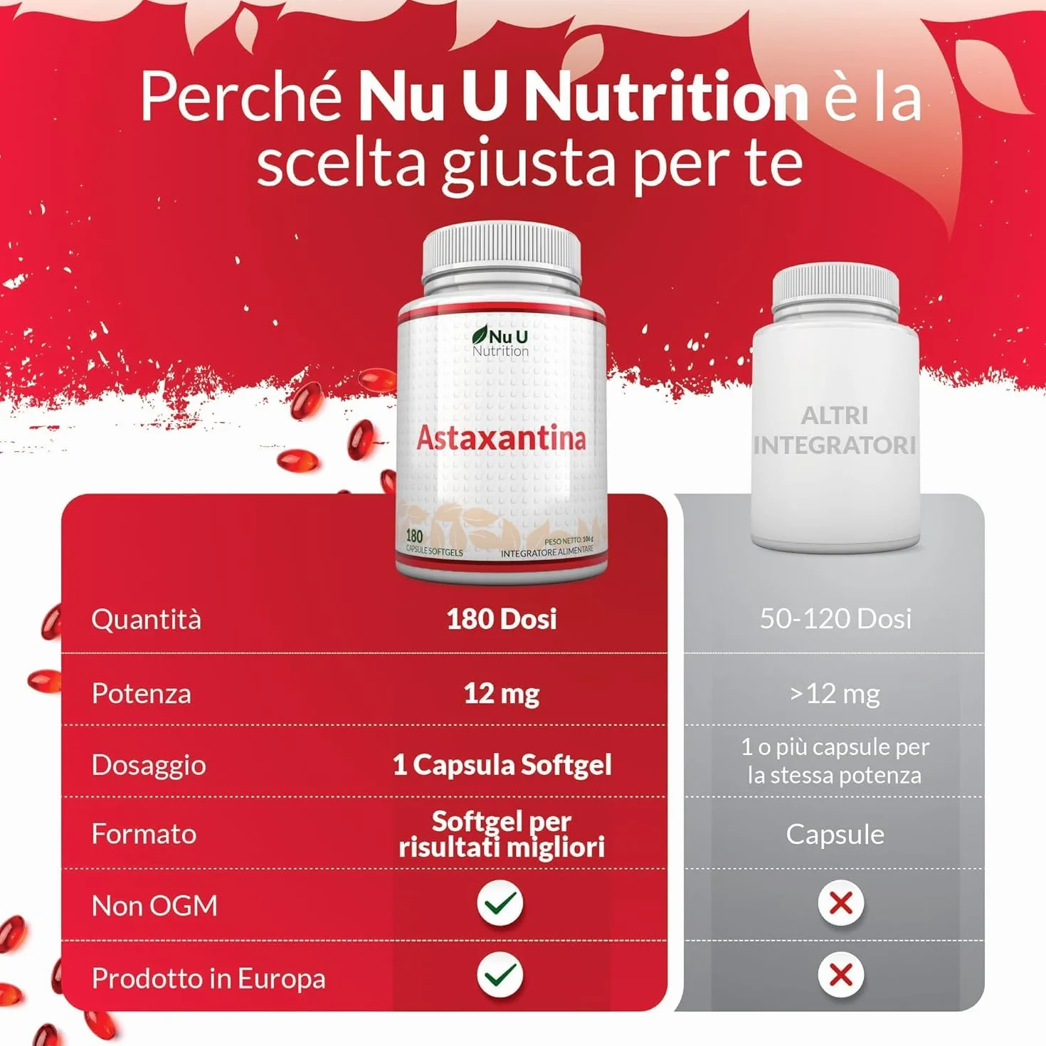 Nu U Nutrition Astaxantina Naturale 12mg 180 Capsule Softgel Integratore Antiossidante
