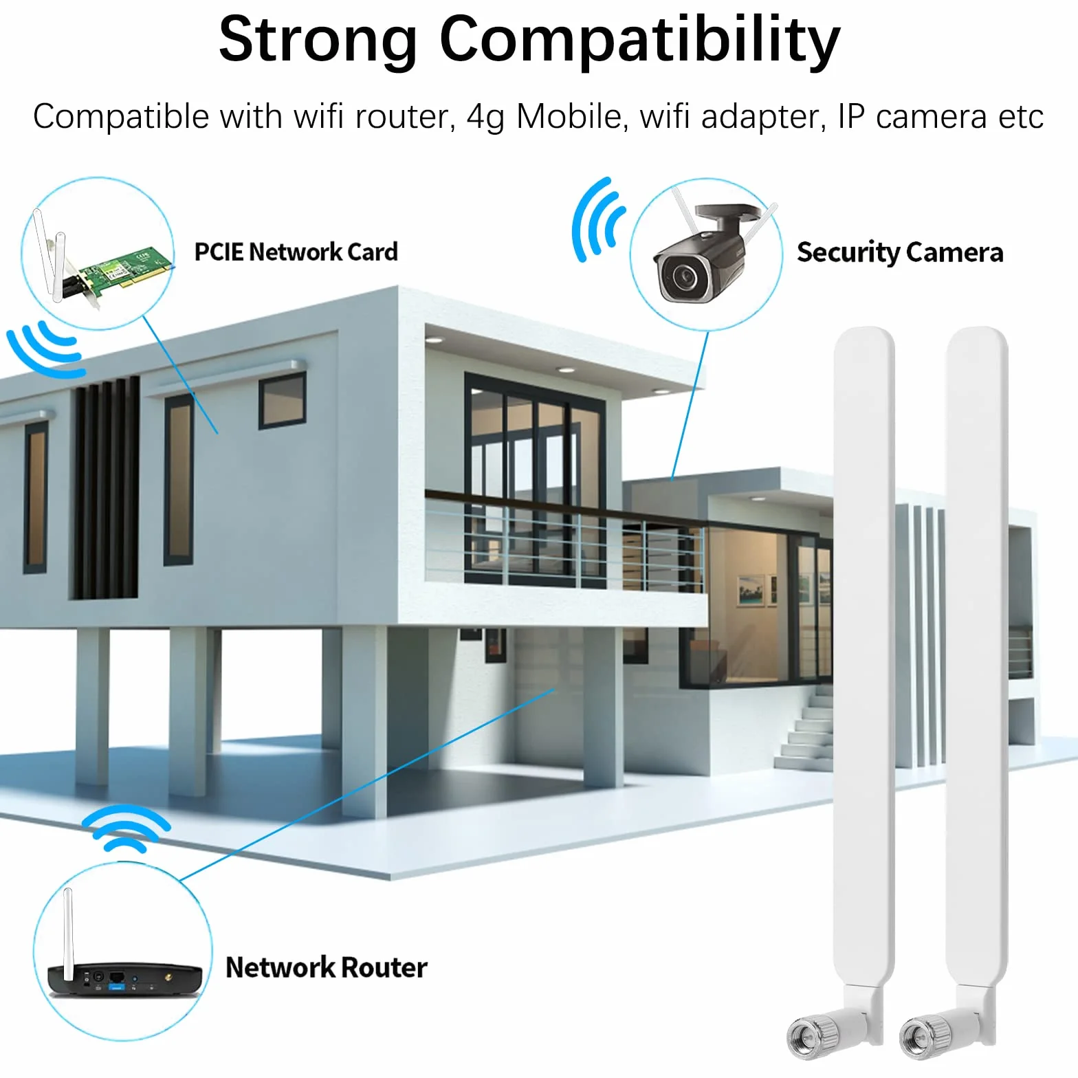 Antenna 4G LTE SMA Maschio 10dBi 19cm WiFi Omni direzionale amplificatori di segnale per Tim Vodafone Huawei ZTE 4G Router Modem Gateway Cellulare Telecamera, 2 Pacchi