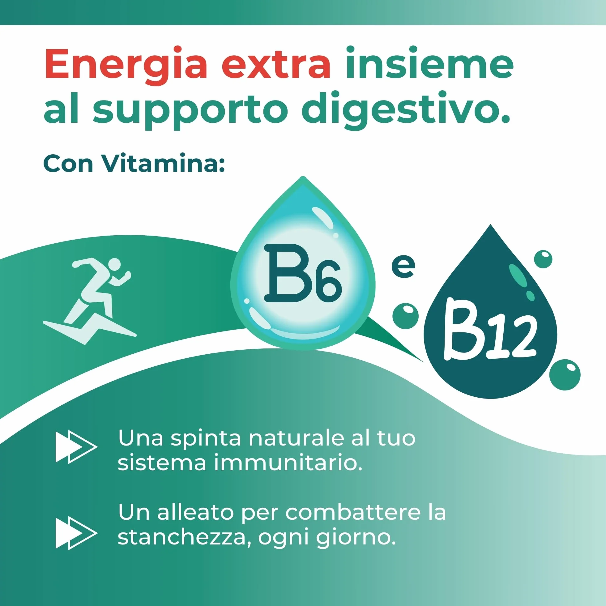 Probiotici e Prebiotici 20 Ceppi Formula Completa Bromelina Enzimi Digestivi Vitamine 30 CPS Vegane Domina Pharmaceutical