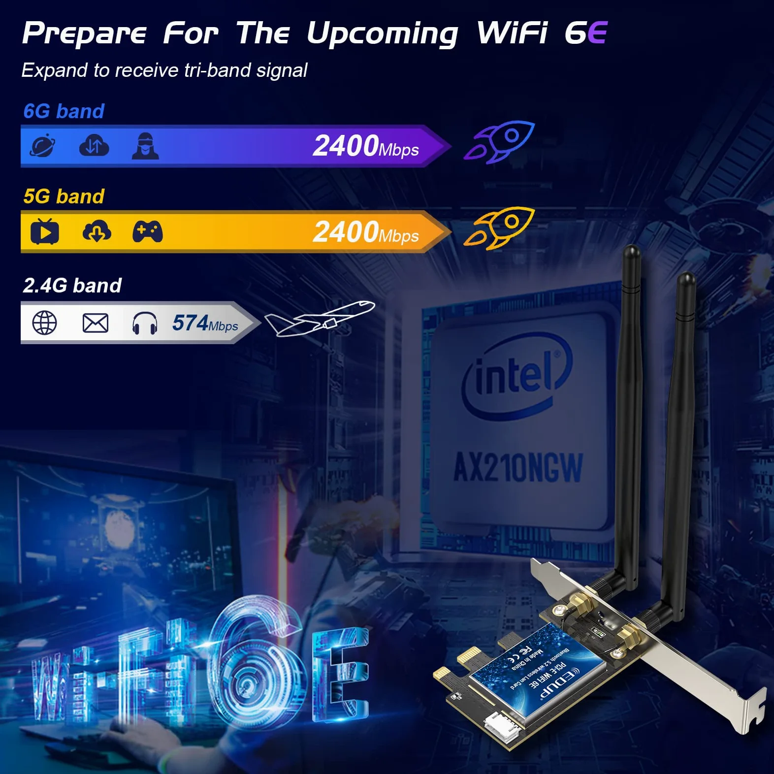 EDUP Scheda PCIe WiFi 6 BT 5.0 AX 3000 Mbps AX200 Dual Band 5.GHz / 2.4GHz PCI-E Scheda Adattatore di Rete WiFi Wireless per Desktop Windows 10 64 Bit