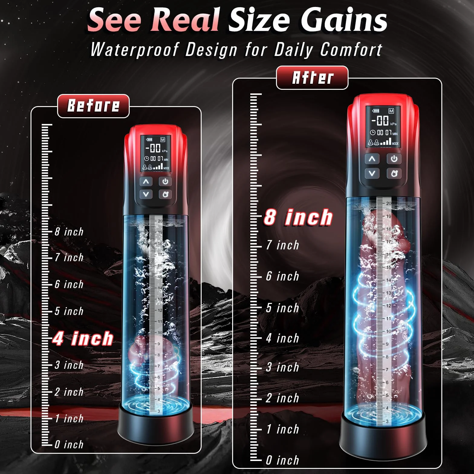 Masturbatore Uomo Sex Toys - Pompa Vacuum con Vagina Silicone Finta per Pene