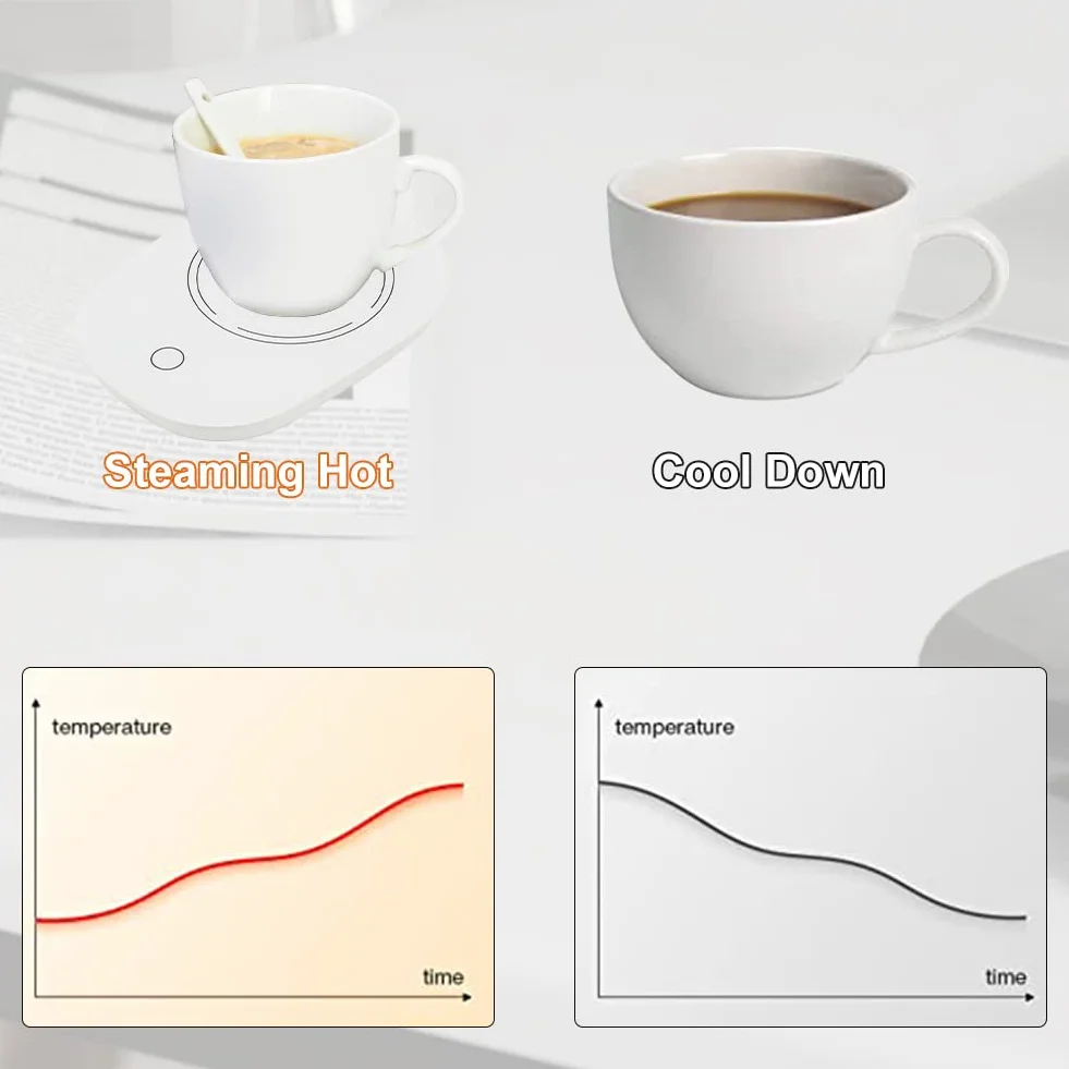 TUKNON Scalda Tazza USB,Scalda Tazza,Scaldatazze da Caffè,Scalda Bevande,Sottobicchiere Elettrico,Ldeale per la Stagione Invernale, per caffè,Latte,tè,Acqua,Regalo di Natale,Regalo di Capodanno
