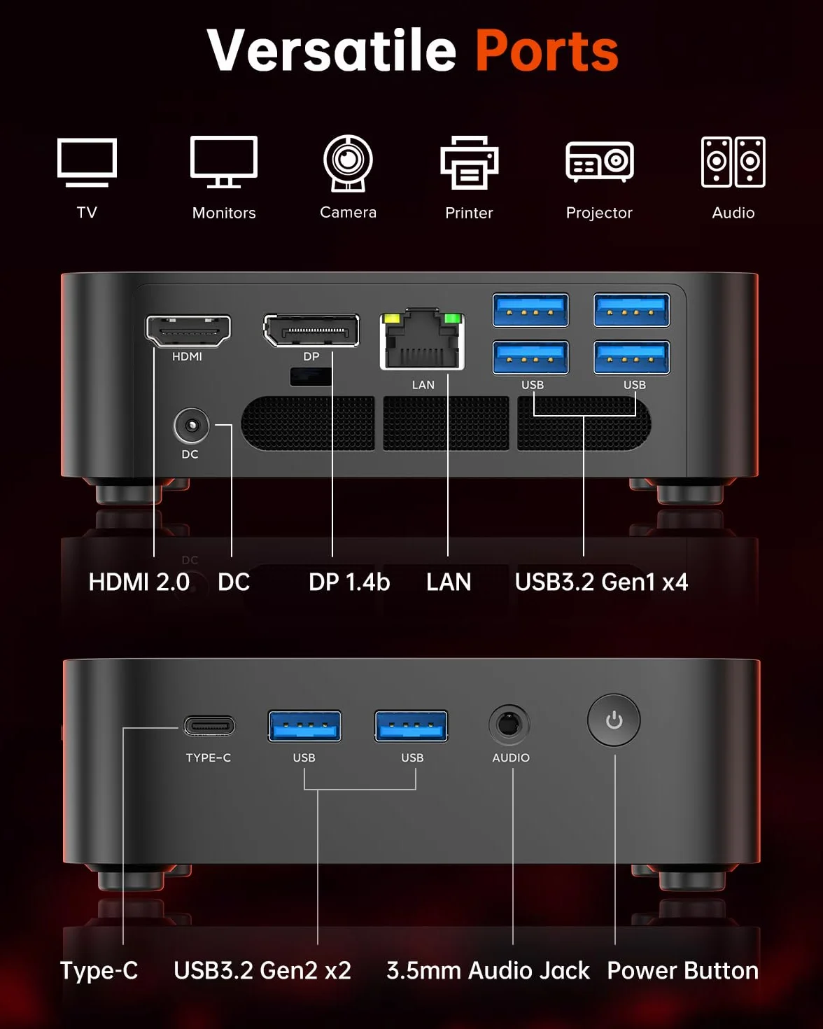 ACEMAGIC Kron Mini K1 Mini PC AMD Ryzen 5 7430U 16GB LPDDR4 RAM 512GB M.2 SSD AMD Radeon Graphics WiFi 6 BT 5.2