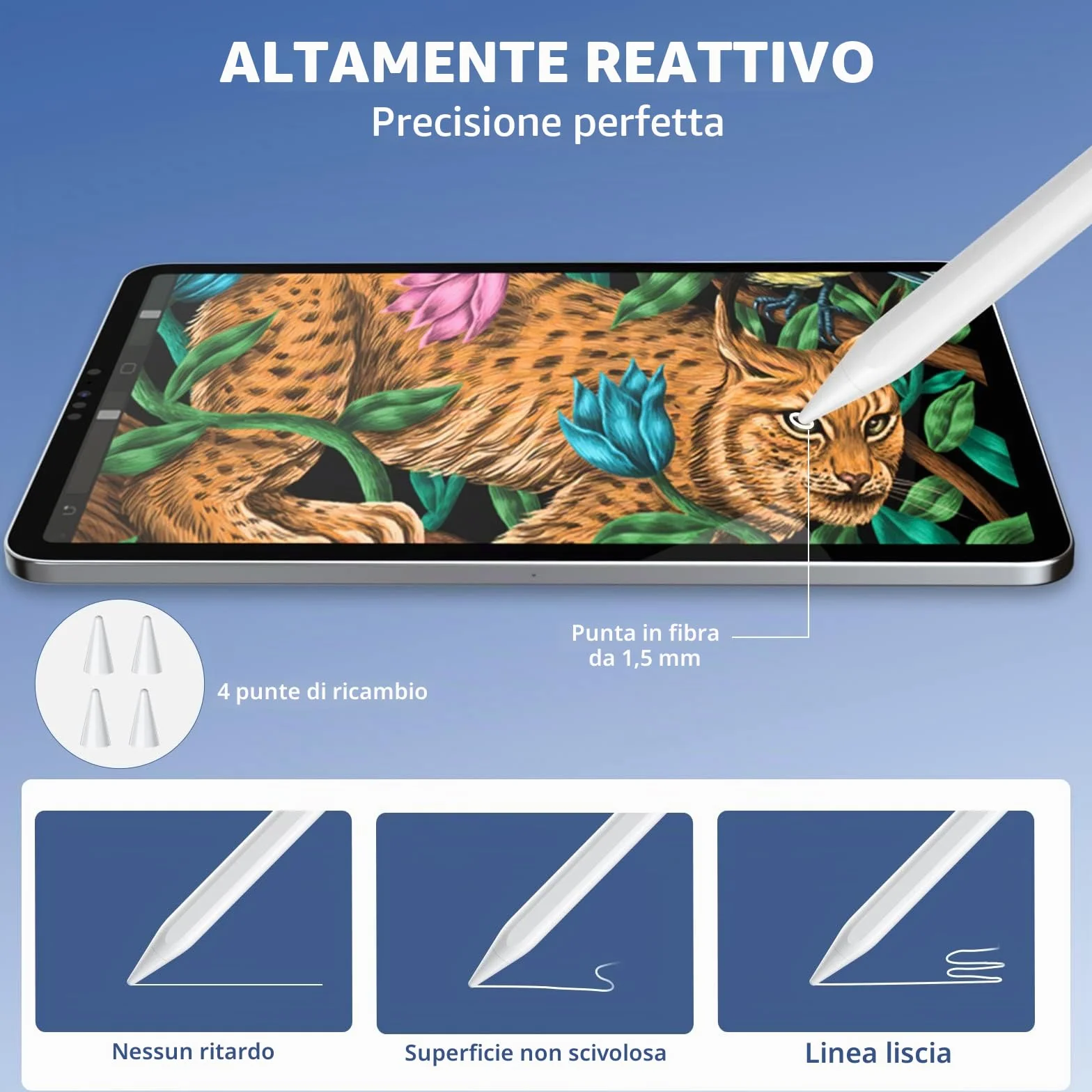 Penna Touch per iPad (2018-2024),Penna Touch per Tablet,Sensibile all'inclinazione&Rigetto del Palmo,Compatibile con iPad 10/9/8/7/6,per iPad Pro 12.9"/11",per iPad Air 5/4/3,per iPad Mini 6/5