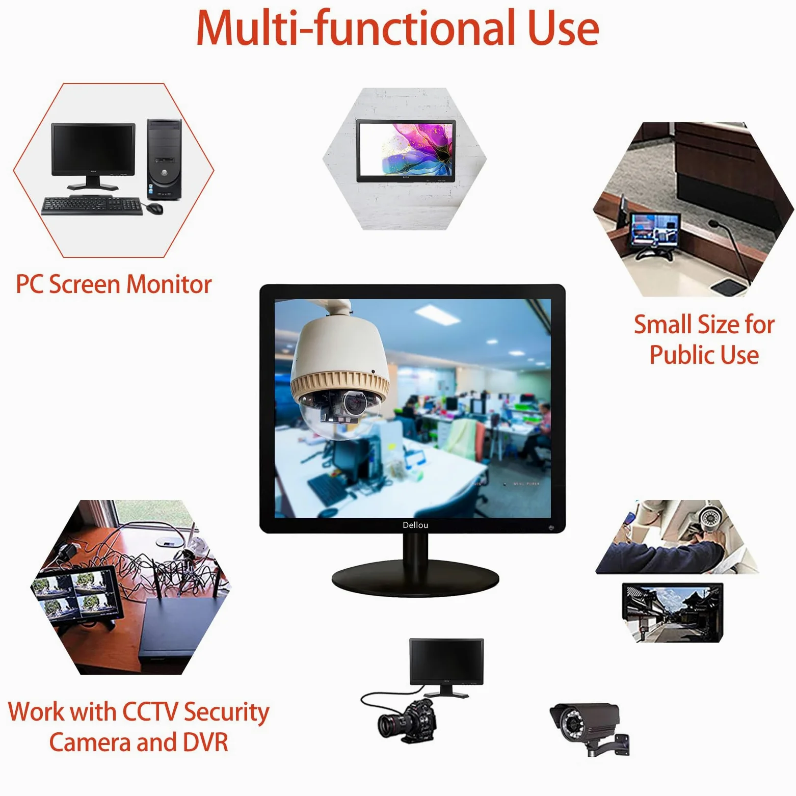 17 pollici Monitor di sorveglianza Monitor CCTV telecamera monitor | Multifunzionale interfaccia BNC, HDMI, AV, VGA, USB, PC ingresso Monitor del computer LCD Monitoring 1280x1024 Full HD